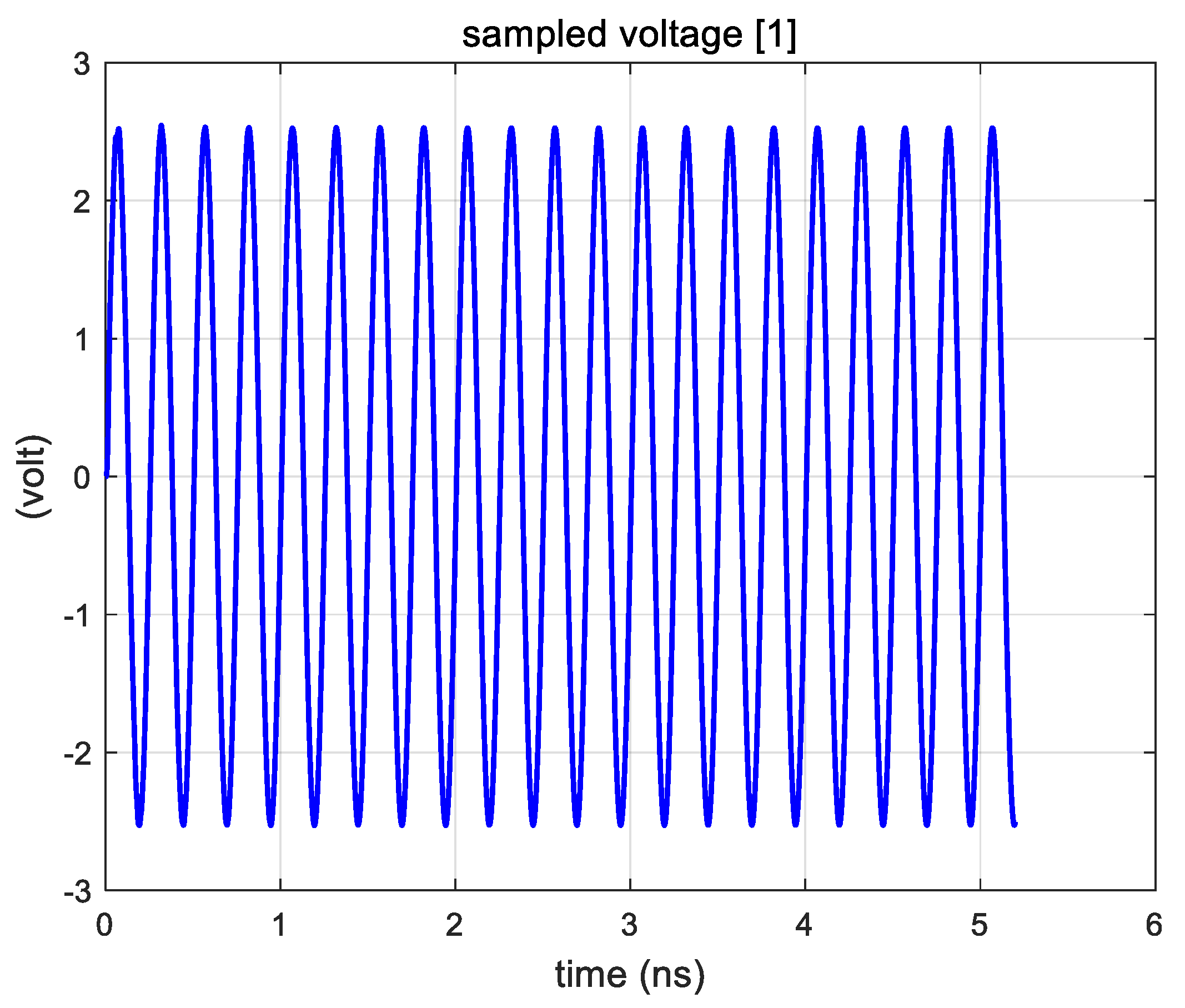 Electronics 10 02337 g013