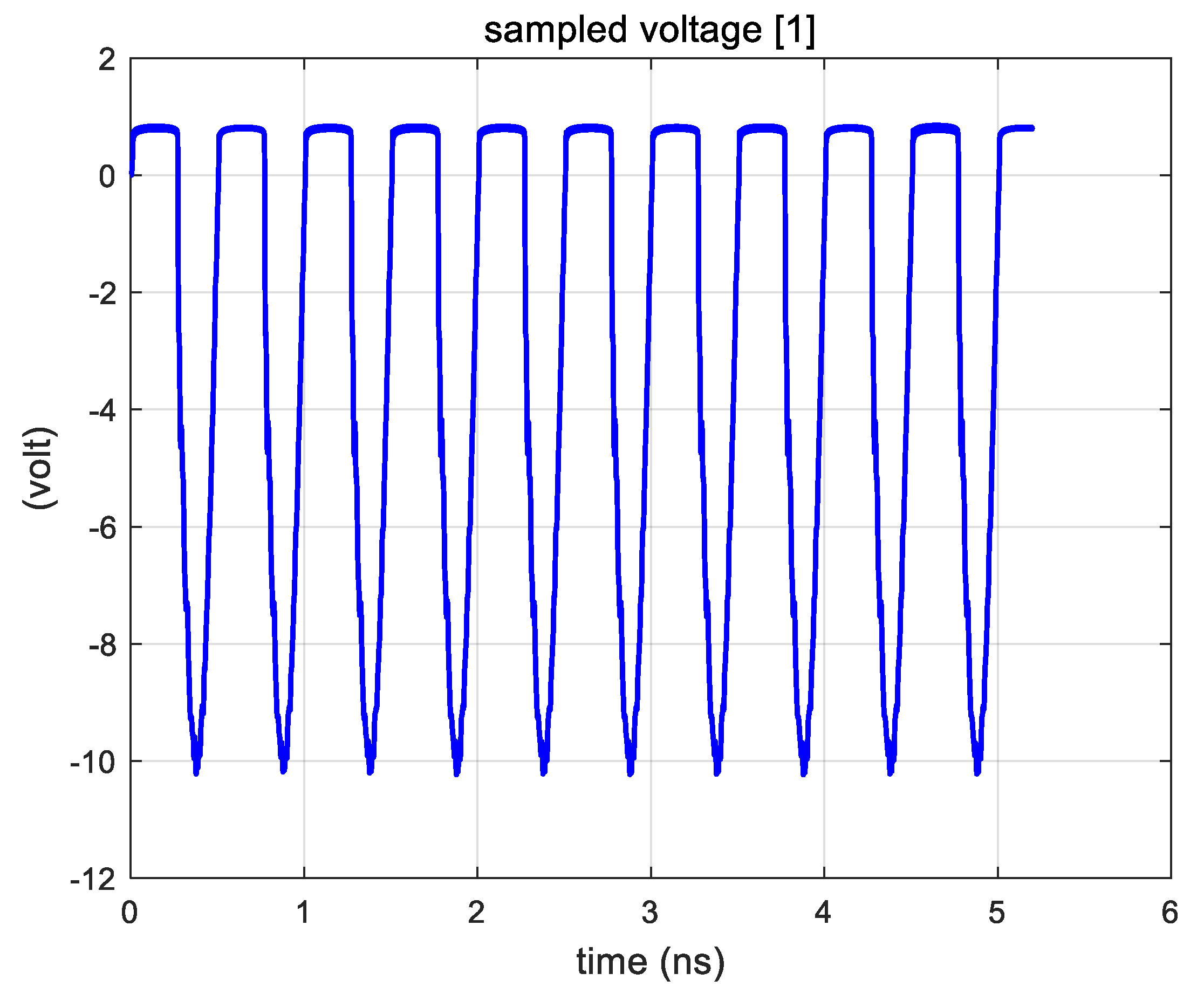 Electronics 10 02337 g014