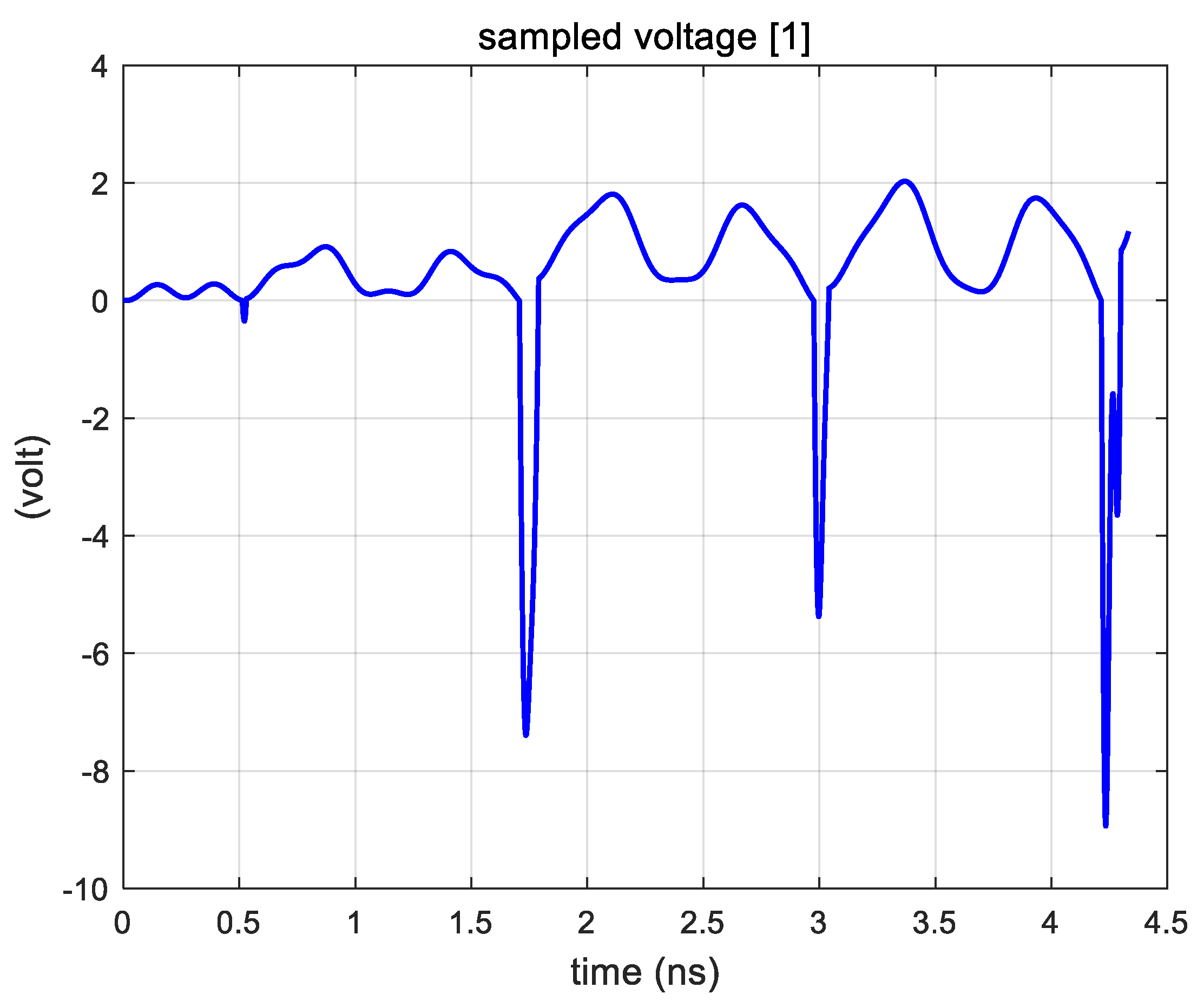 Electronics 10 02337 g015