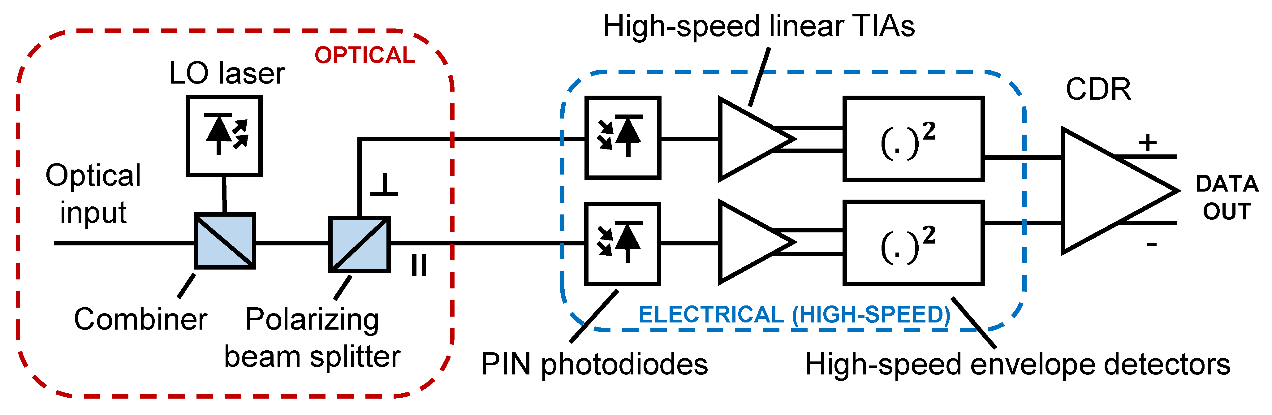 Electronics 10 02349 g001