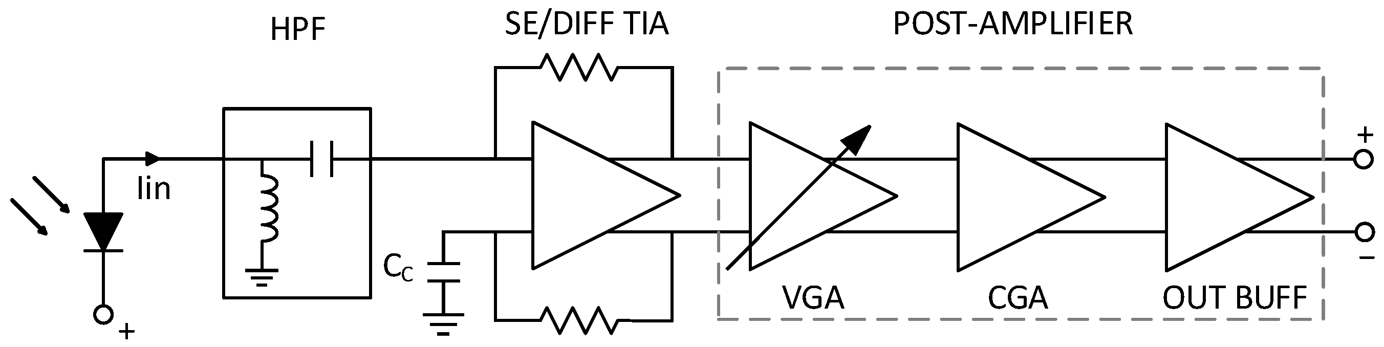 Electronics 10 02349 g002