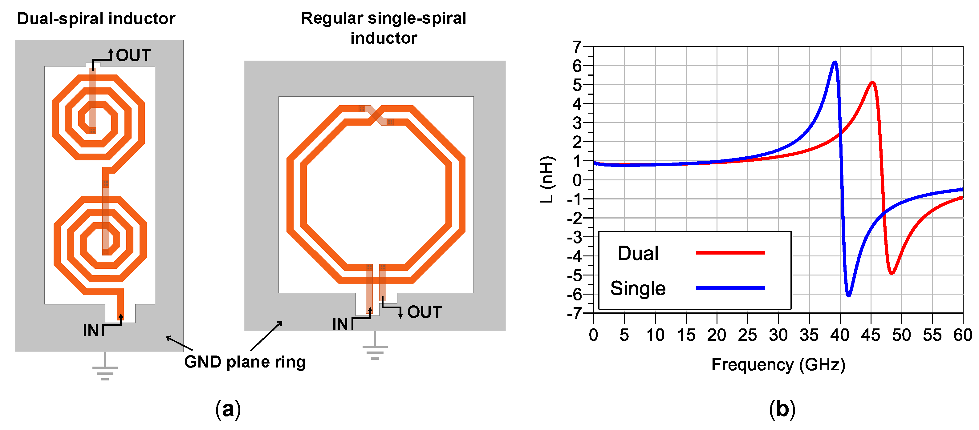 Electronics 10 02349 g003