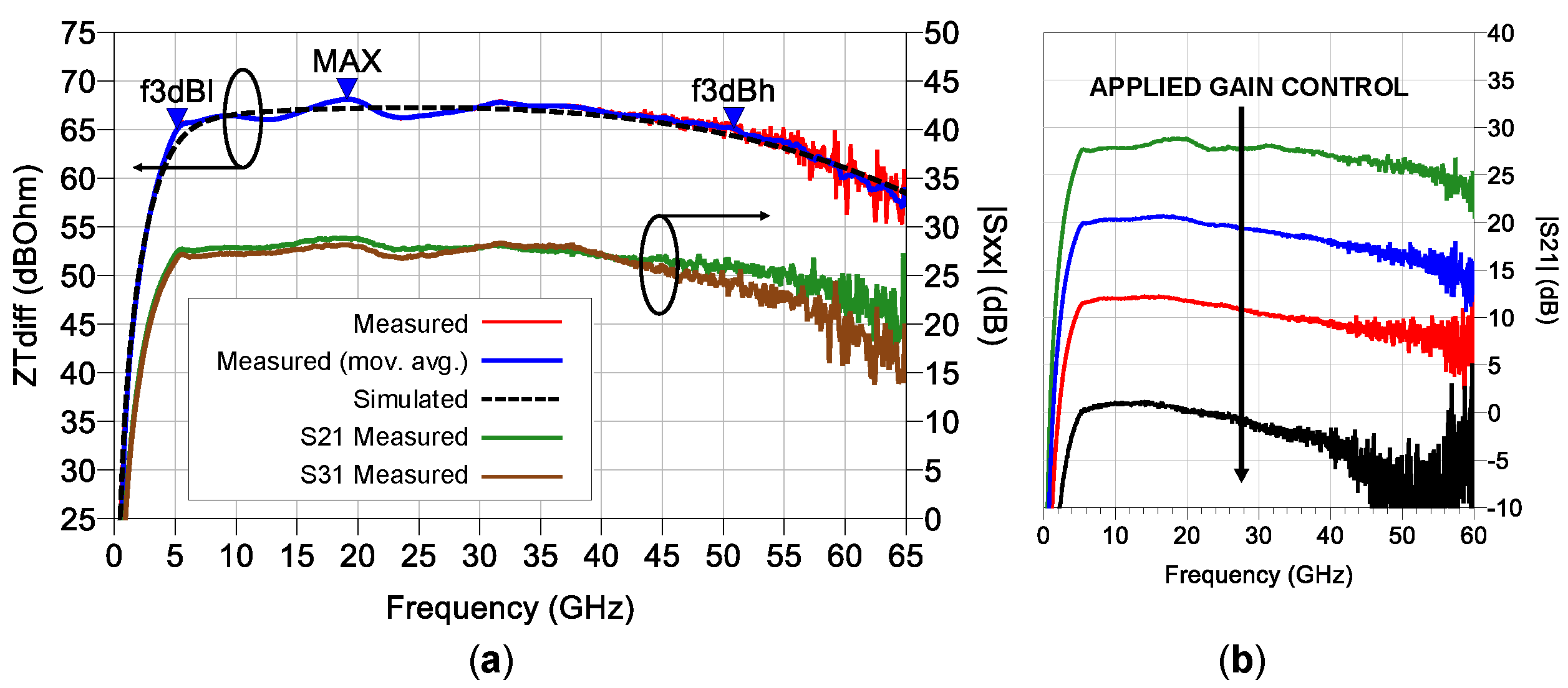 Electronics 10 02349 g007