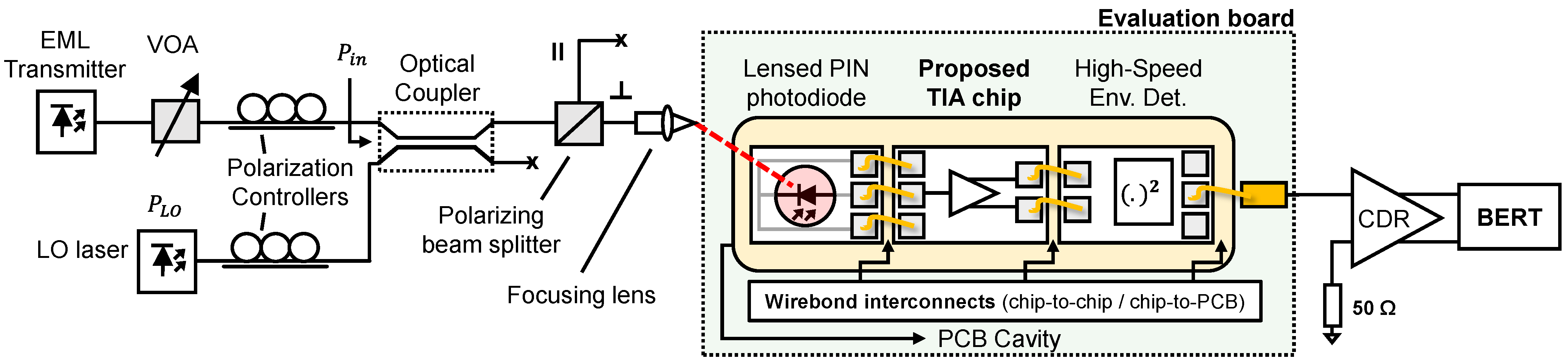 Electronics 10 02349 g010