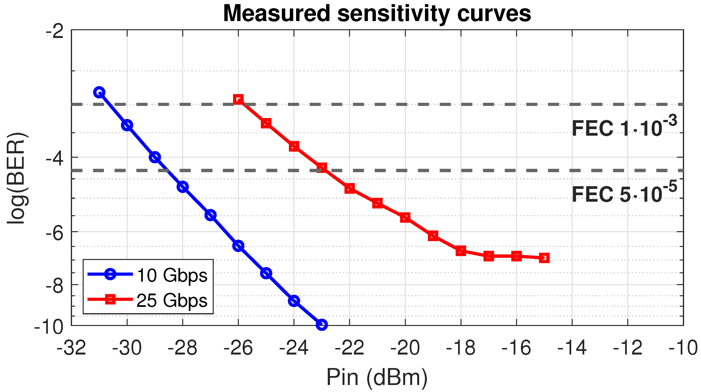 Electronics 10 02349 g013