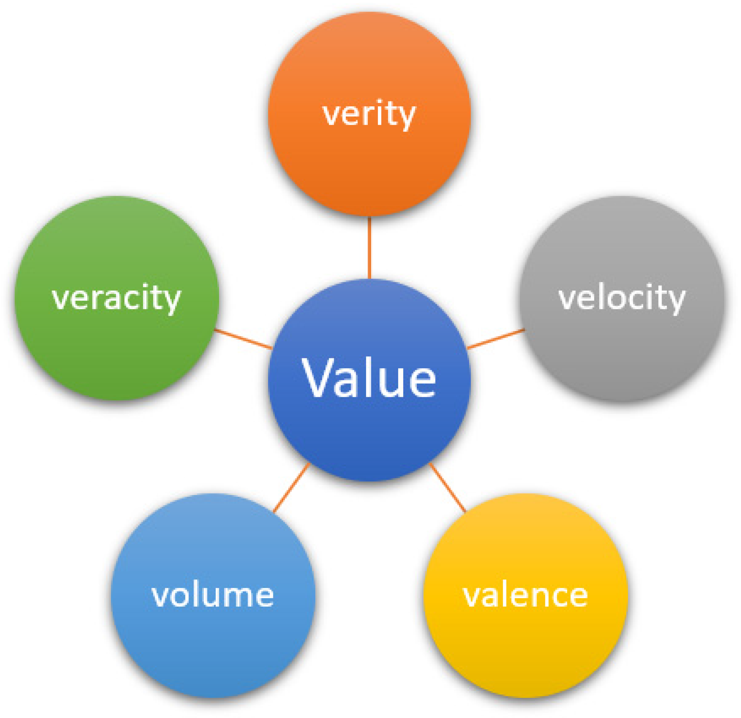 Electronics 10 02350 g001