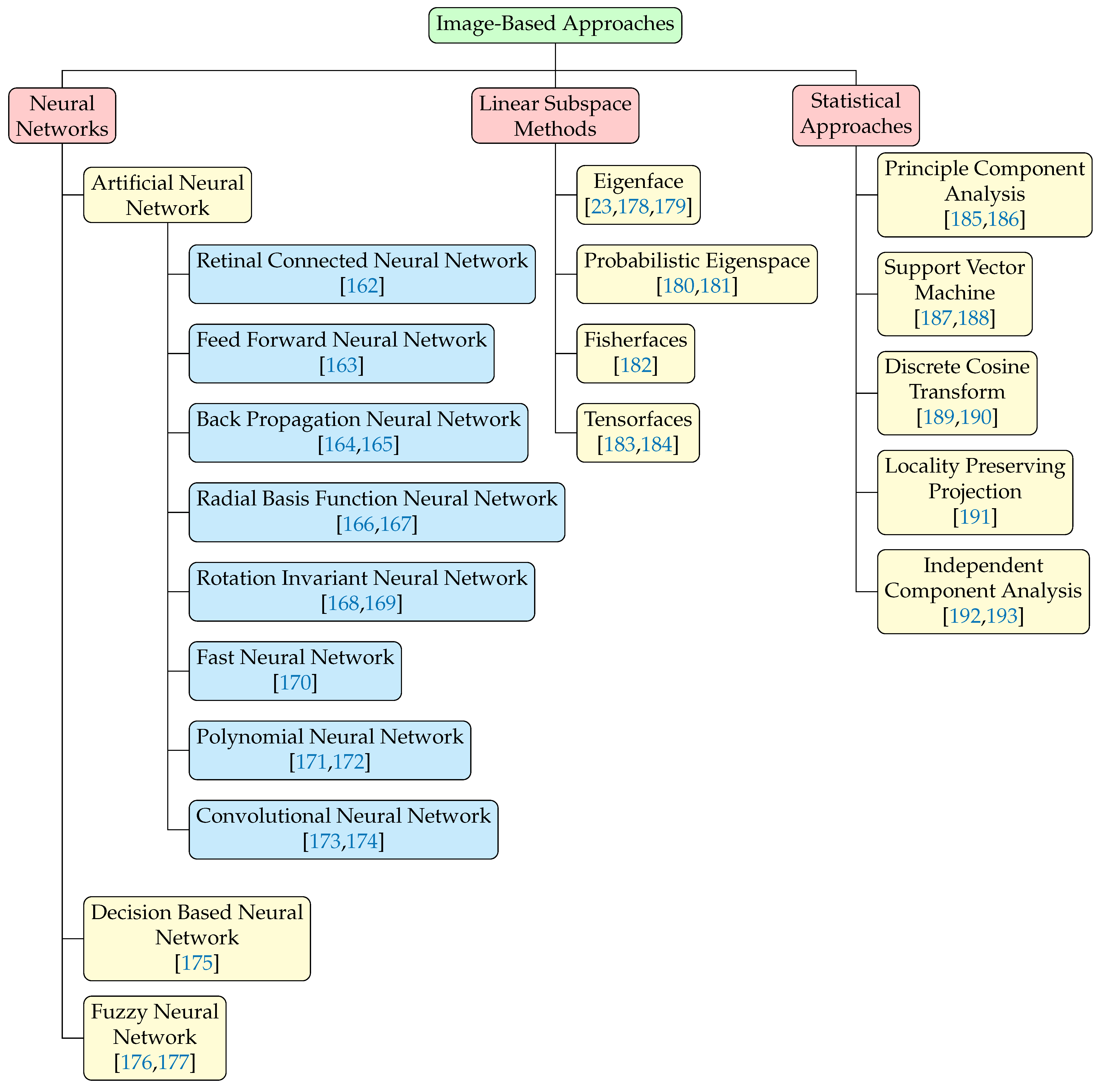 Electronics 10 02354 g010