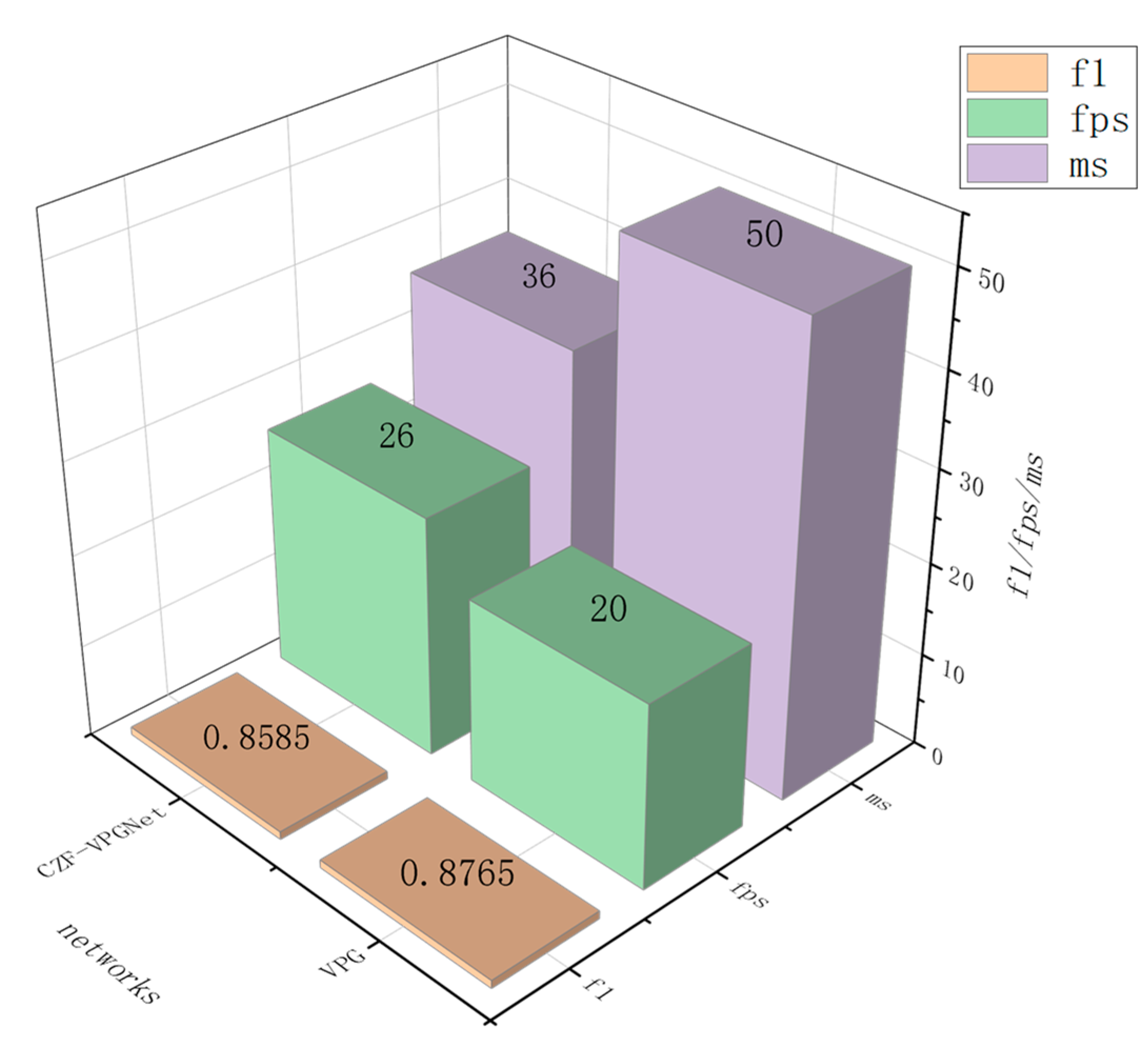 Electronics 10 02356 g006