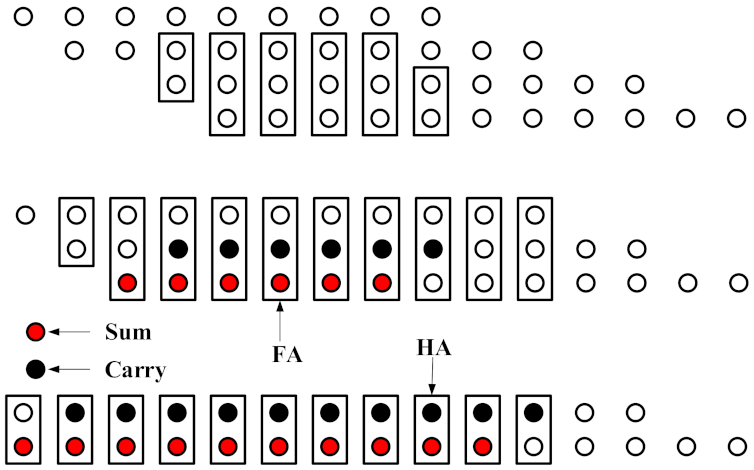 Electronics 10 02358 g006
