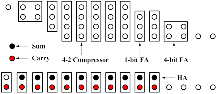Electronics 10 02358 g007
