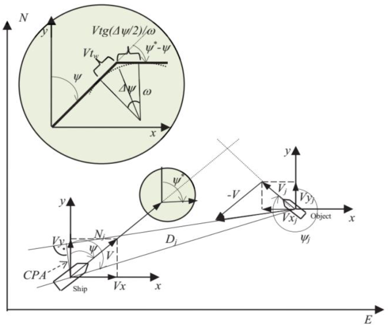 Electronics 10 02360 g002