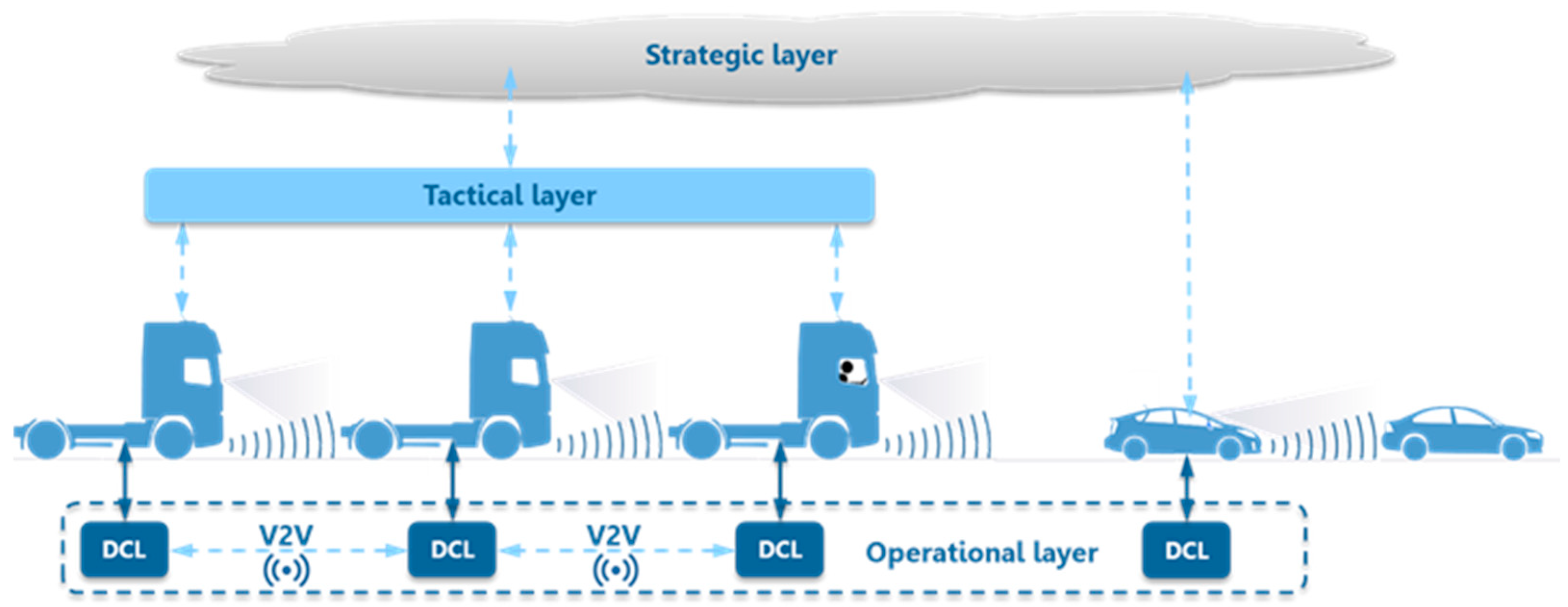 Electronics 10 02362 g001
