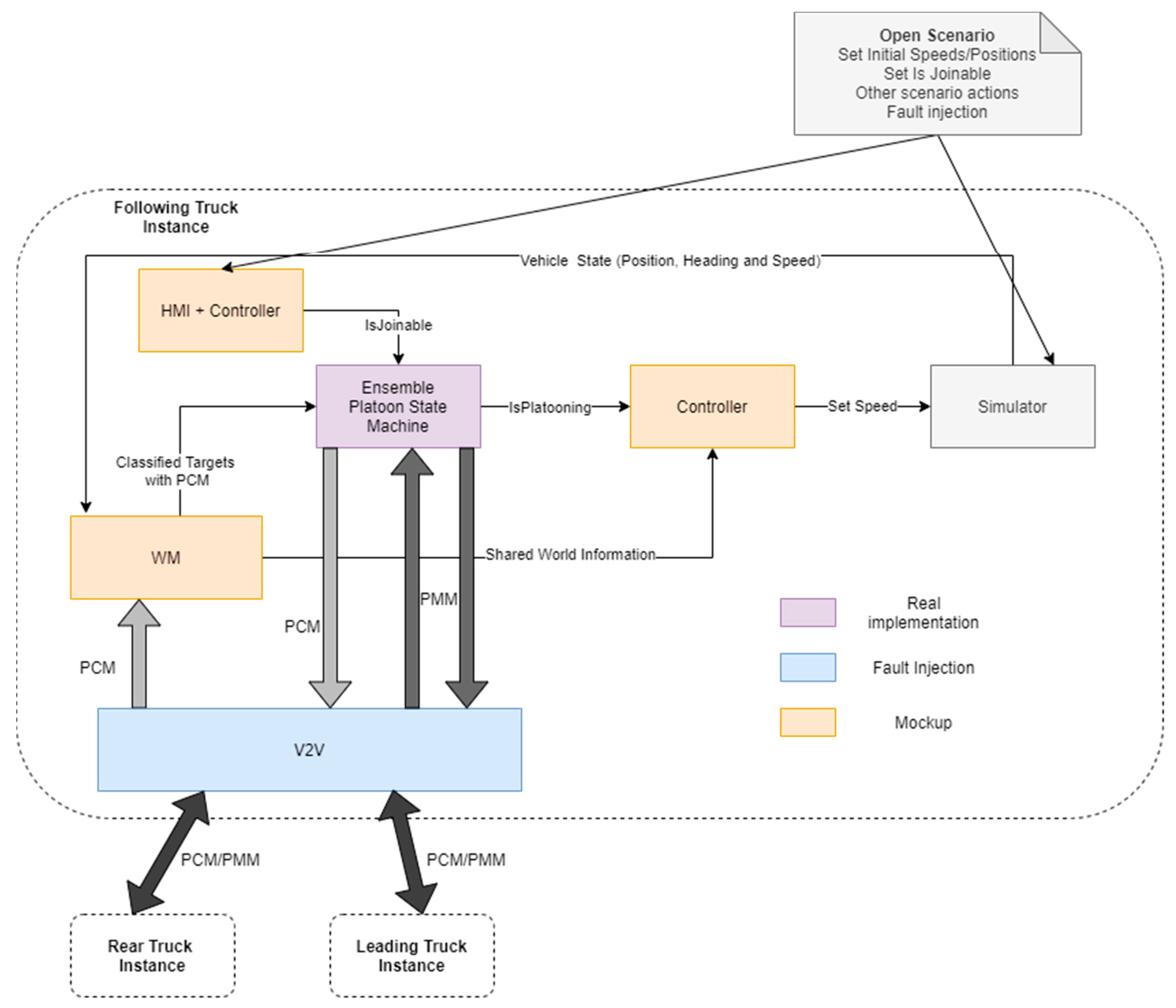 Electronics 10 02362 g006