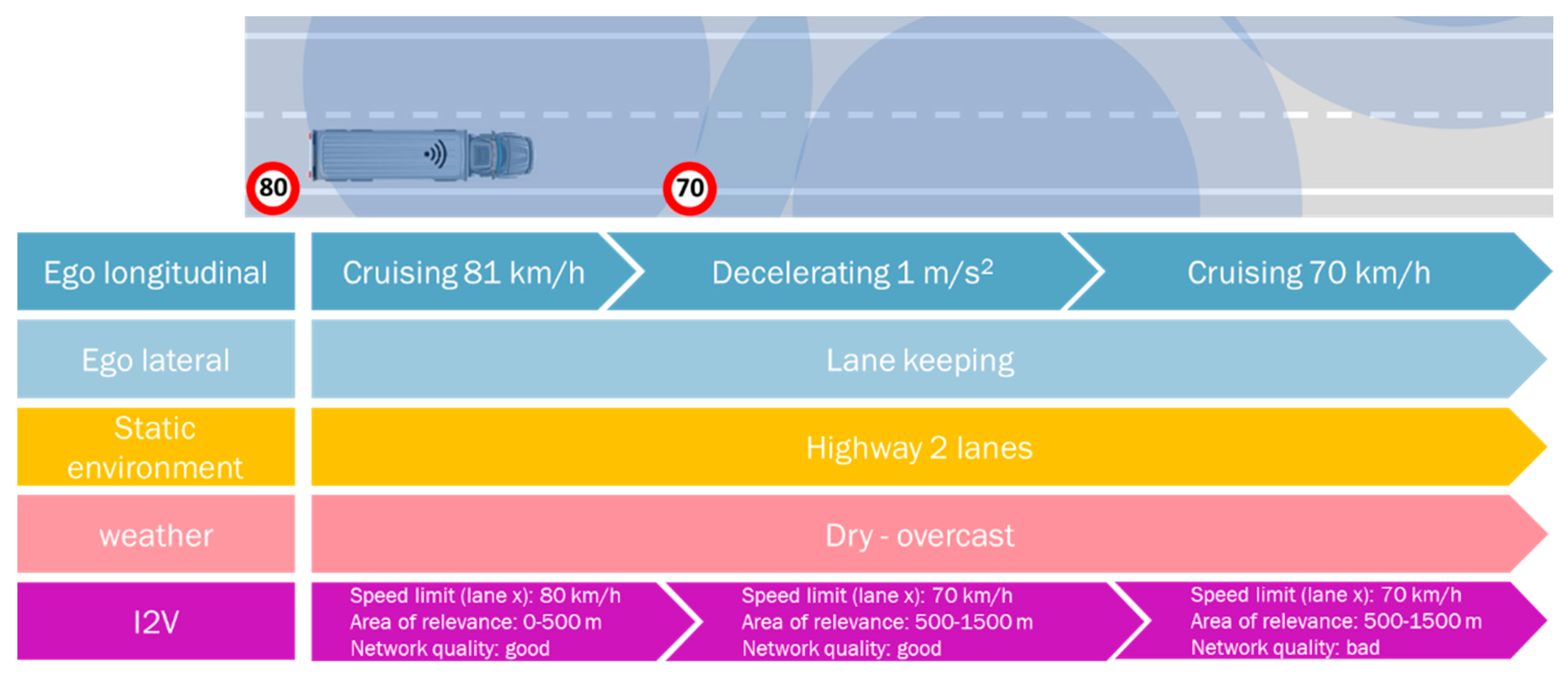 Electronics 10 02362 g008