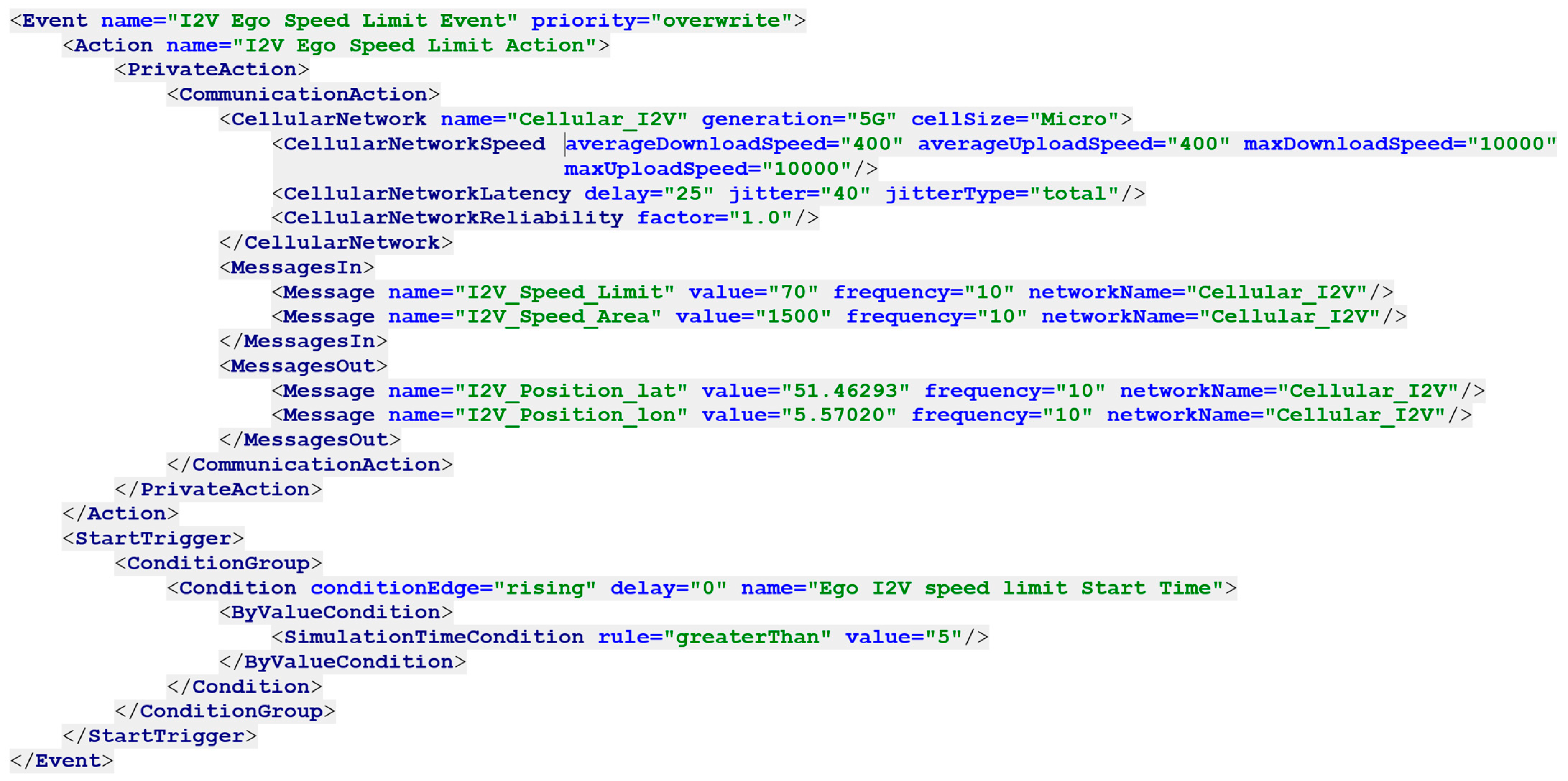 Electronics 10 02362 g010