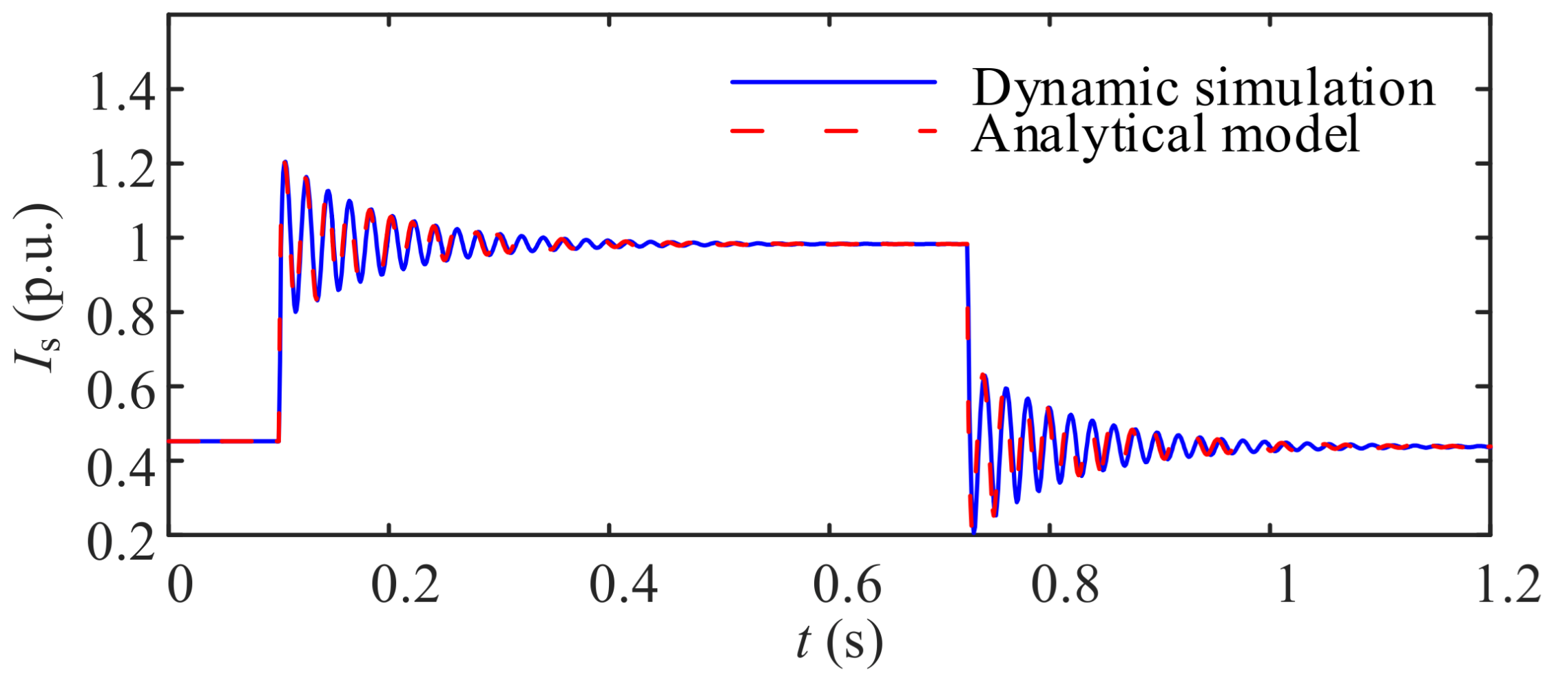 Electronics 10 02364 g007