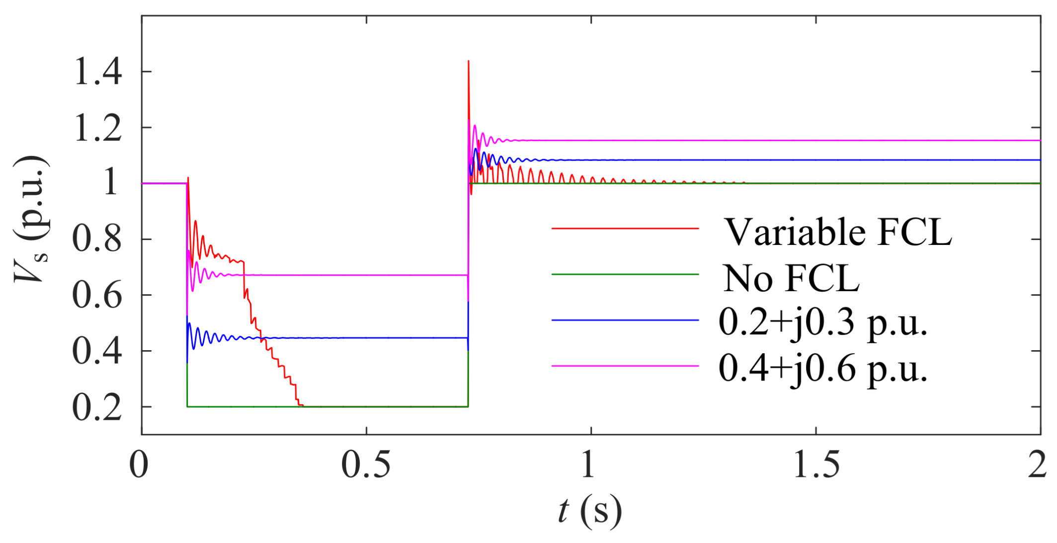 Electronics 10 02364 g010