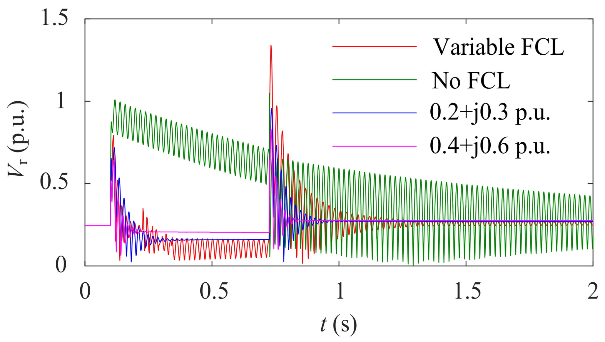 Electronics 10 02364 g011