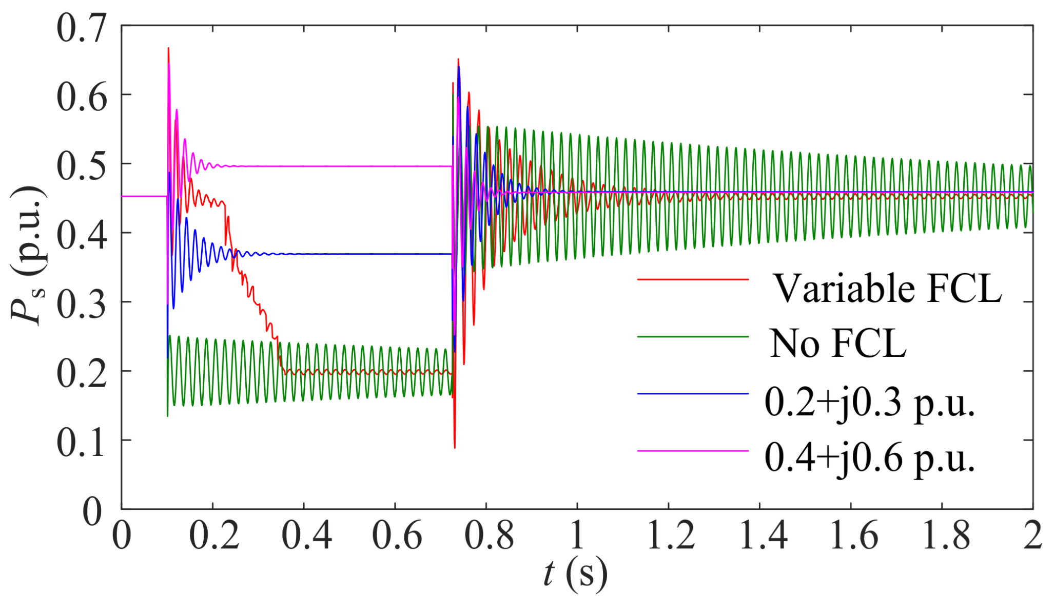 Electronics 10 02364 g012