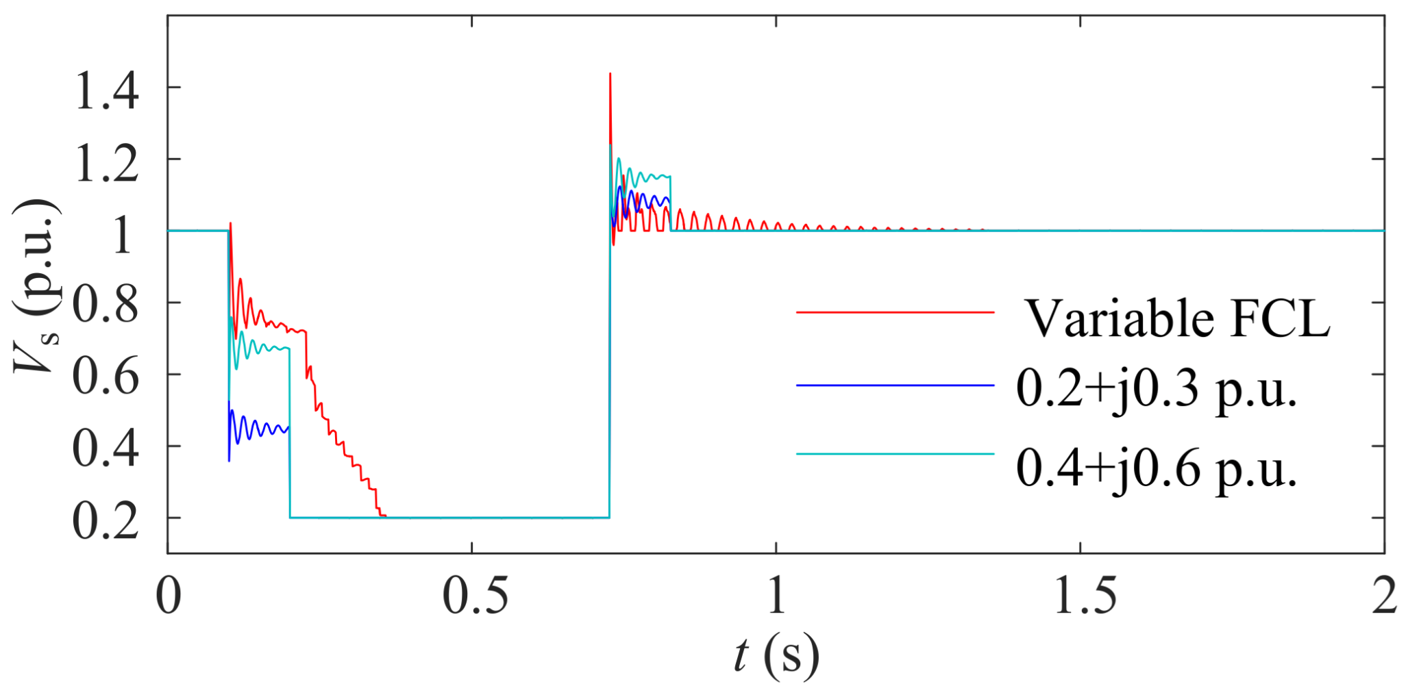 Electronics 10 02364 g014