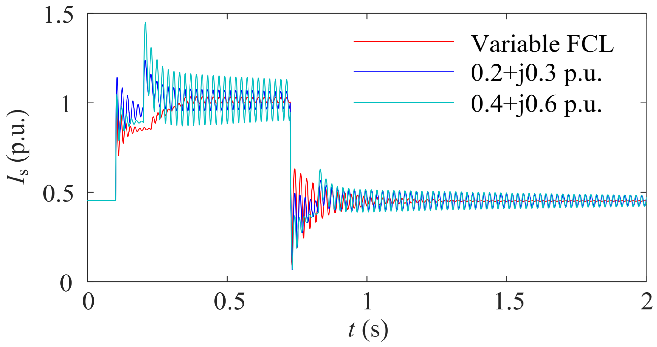 Electronics 10 02364 g015