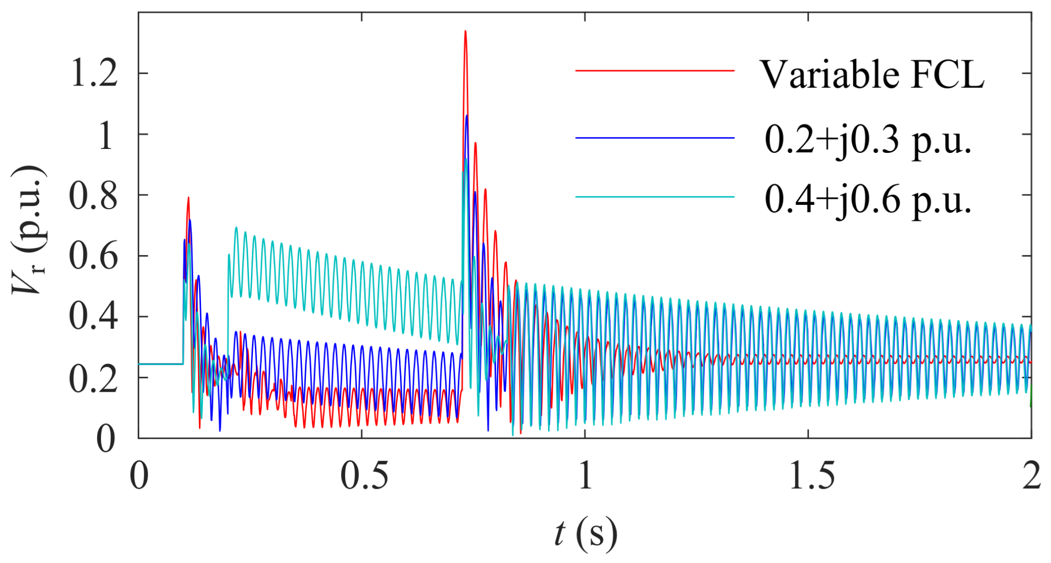 Electronics 10 02364 g016