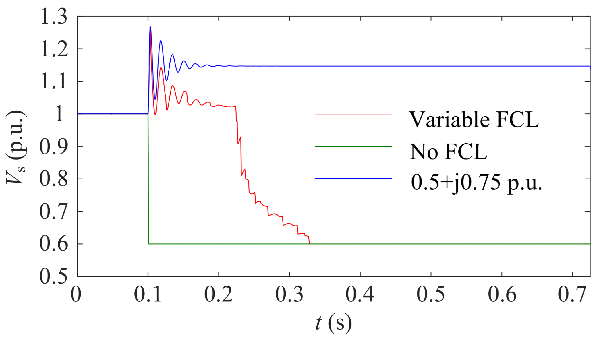 Electronics 10 02364 g020