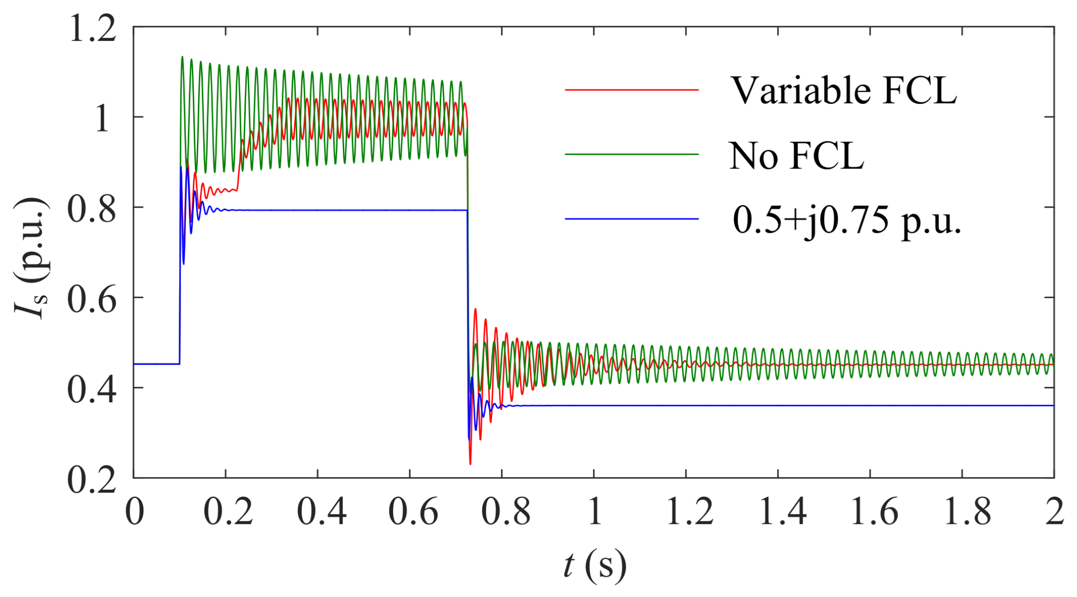 Electronics 10 02364 g021