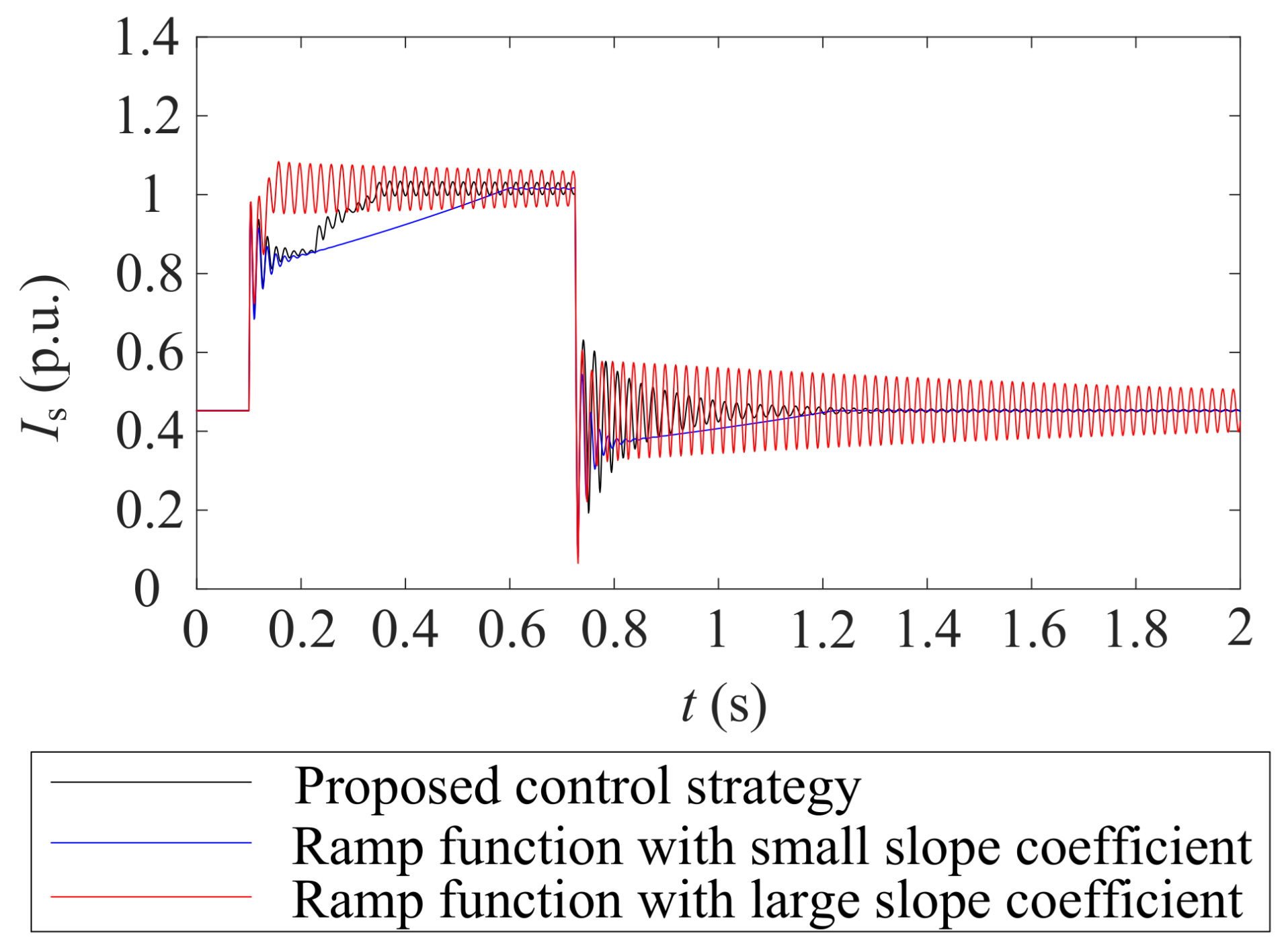 Electronics 10 02364 g023