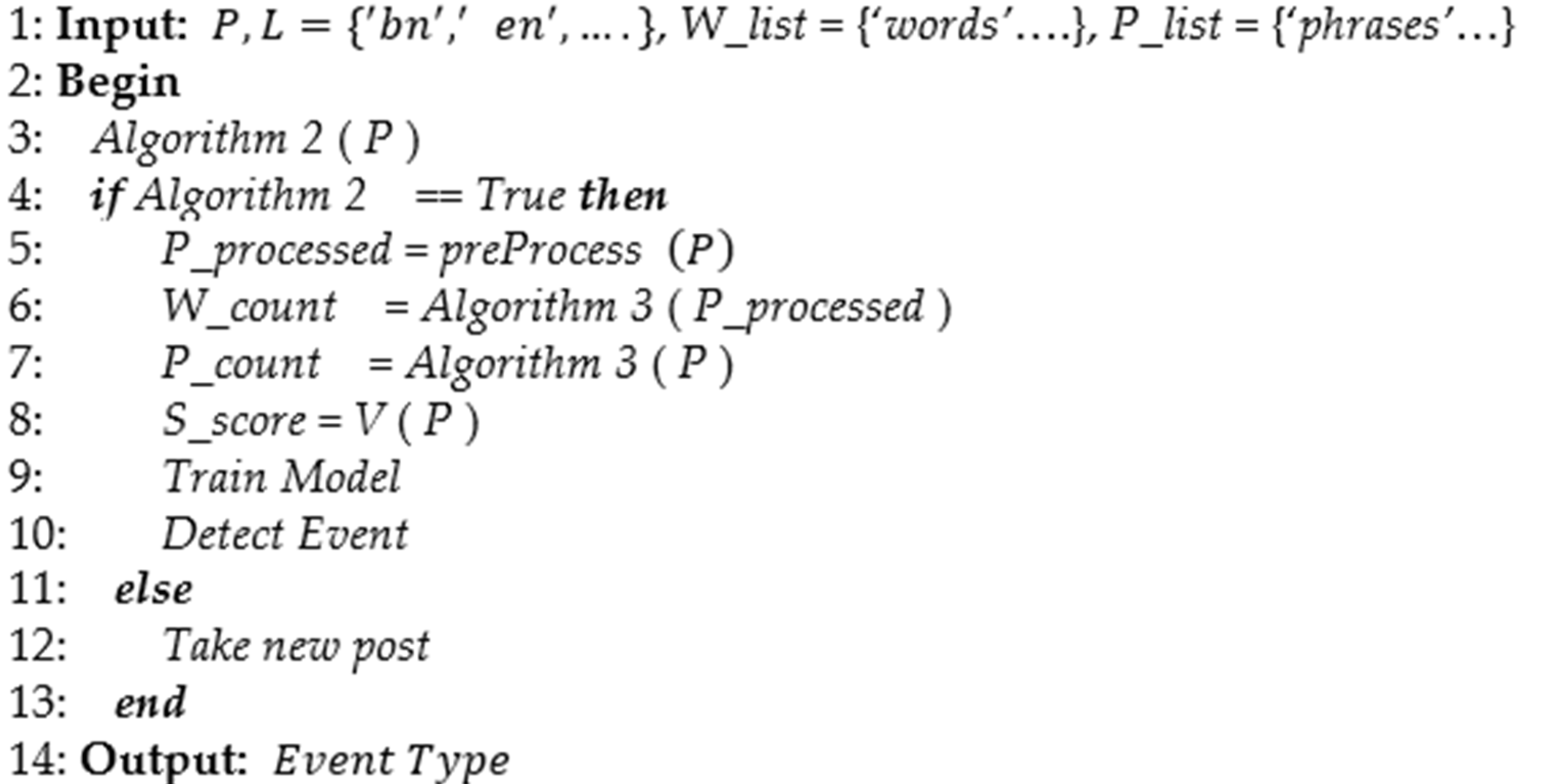 Electronics 10 02367 i001