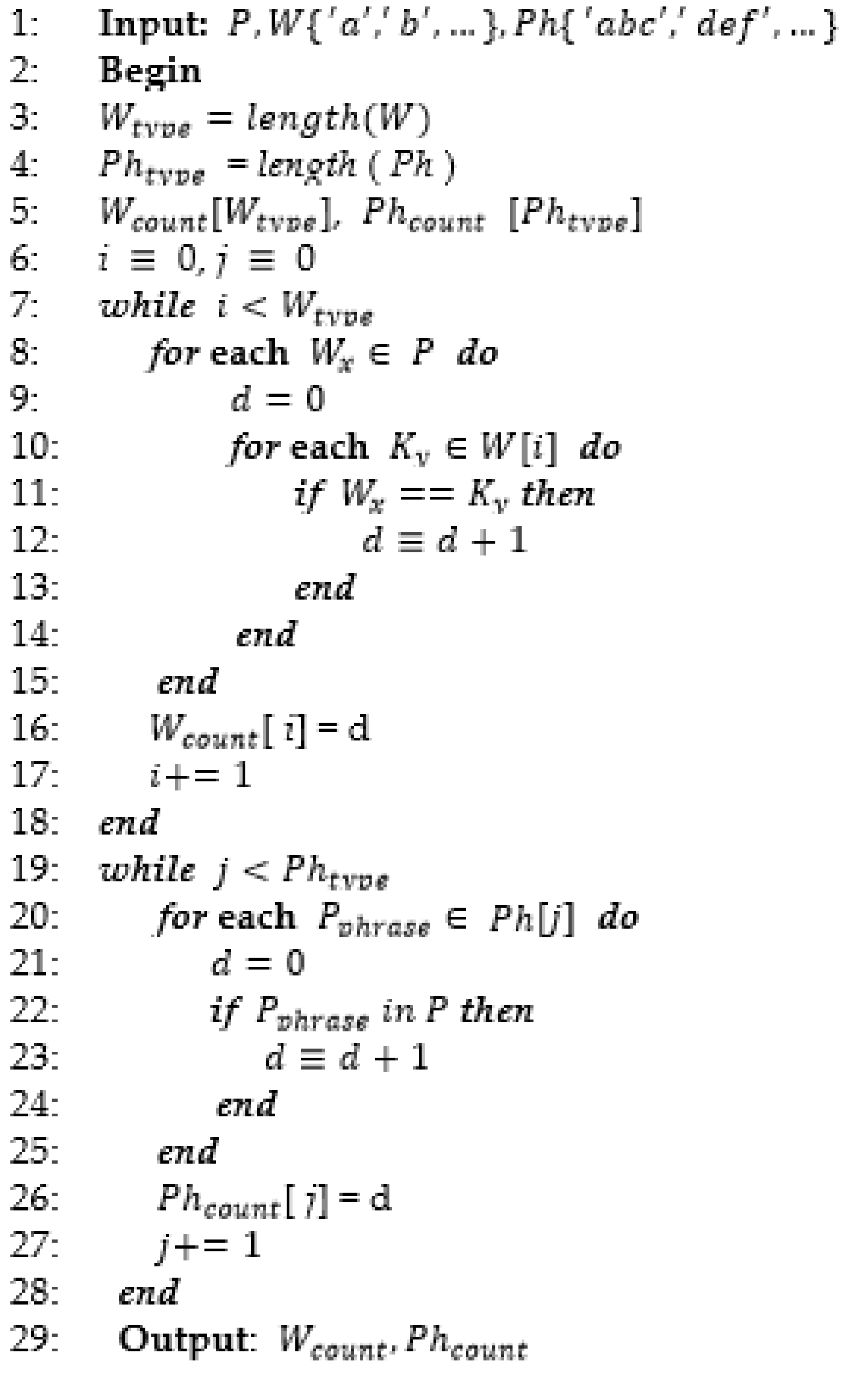Electronics 10 02367 i003