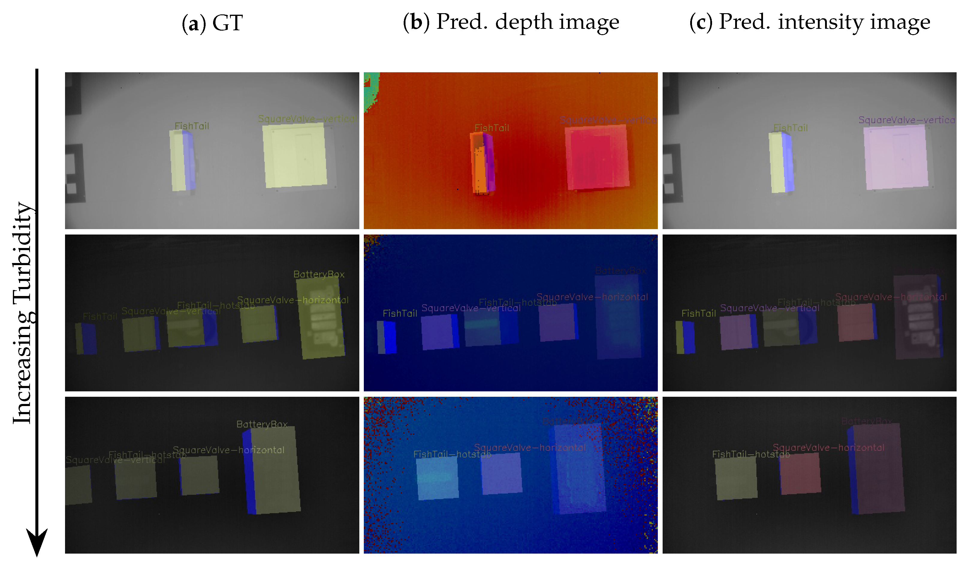 Electronics 10 02369 g005