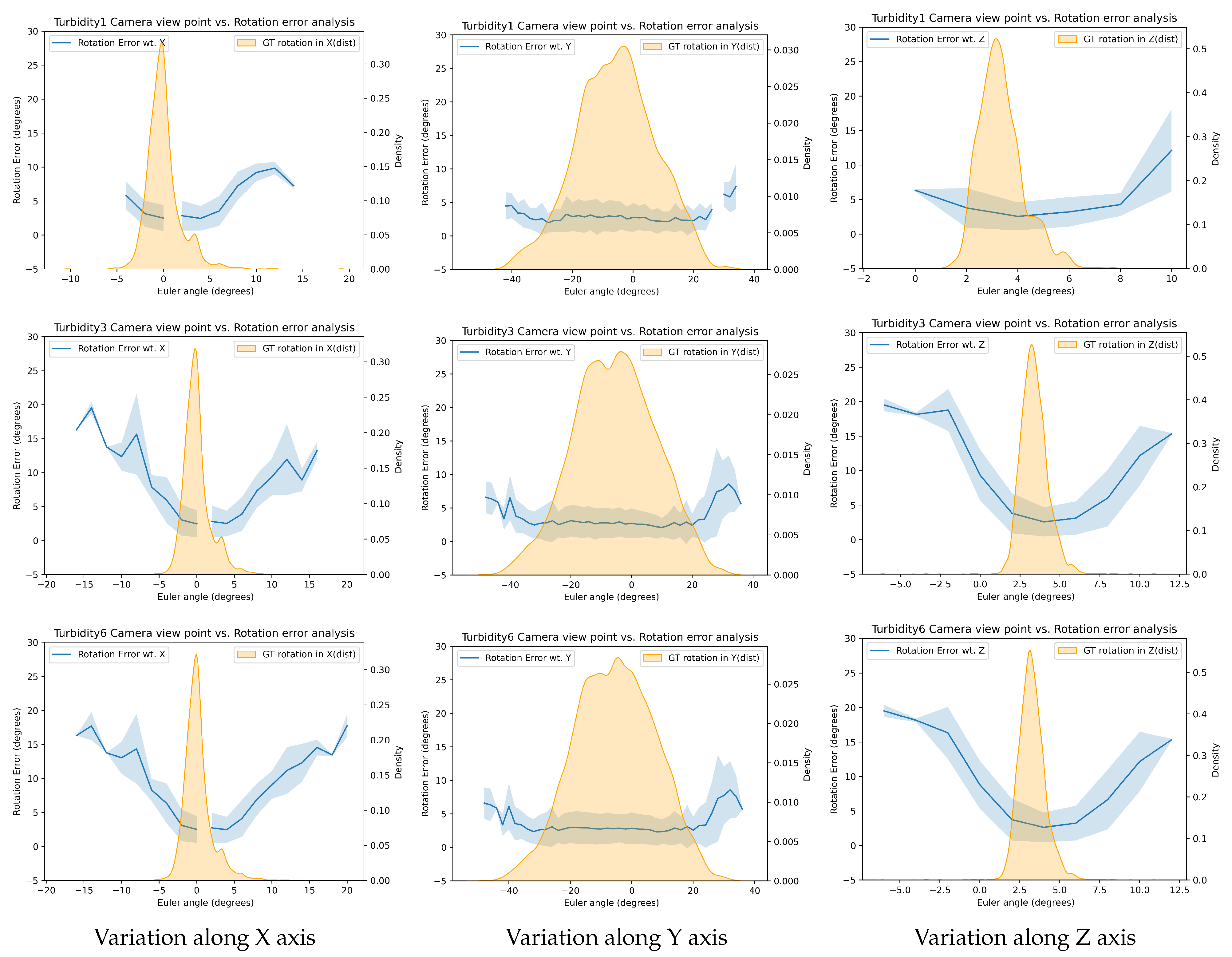 Electronics 10 02369 g006