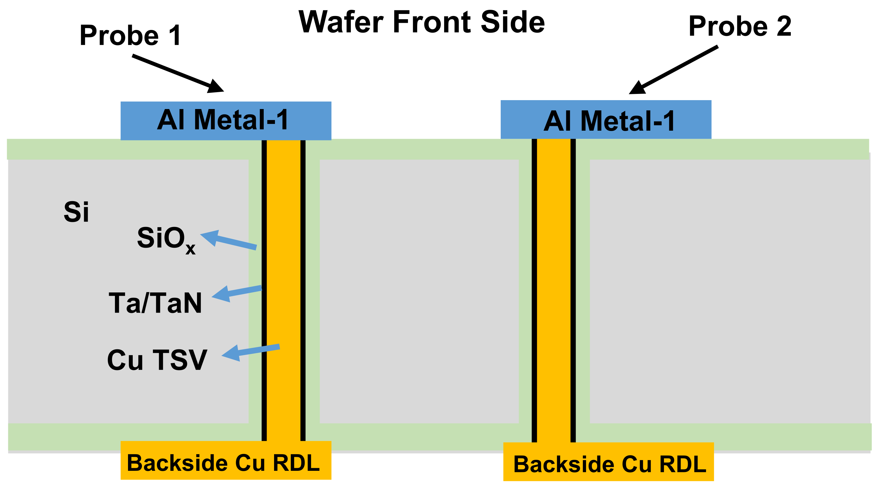 Electronics 10 02370 g002