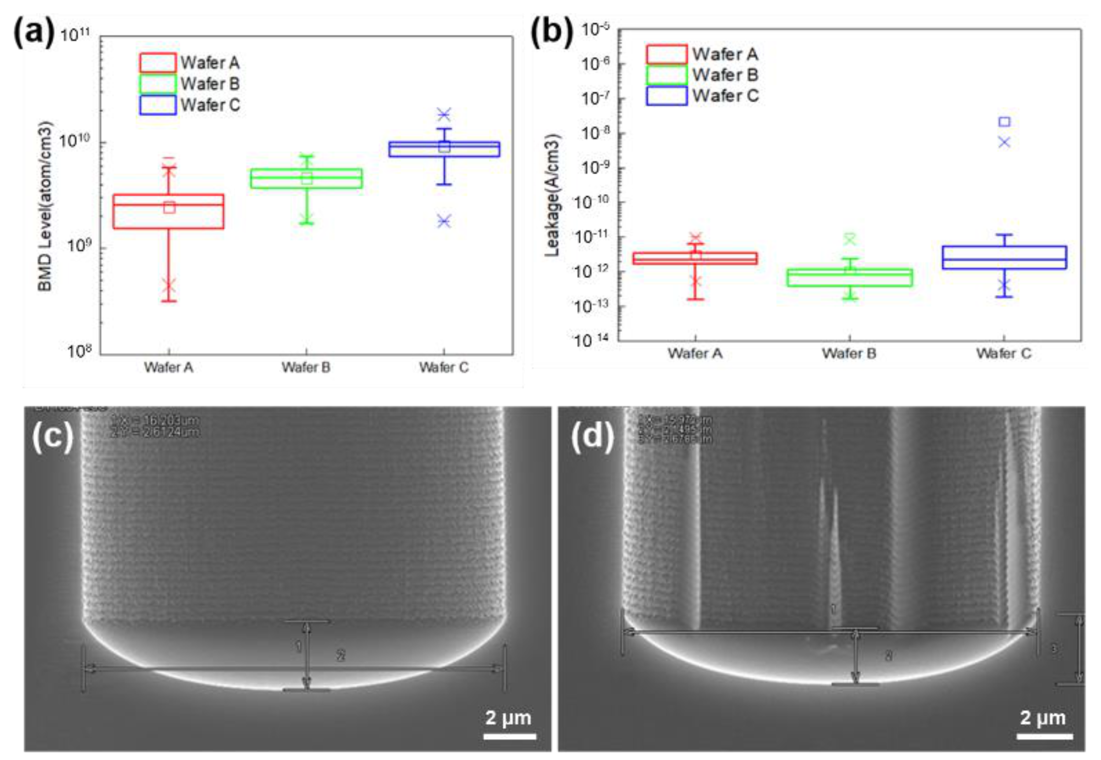 Electronics 10 02370 g007