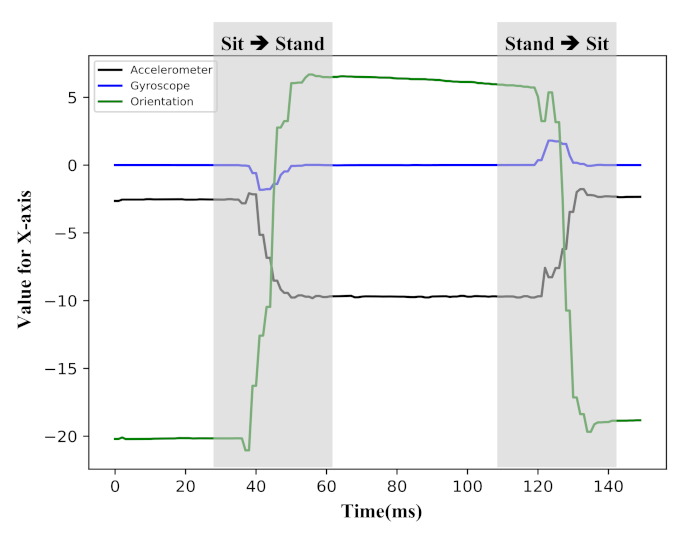 Electronics 10 02374 g002