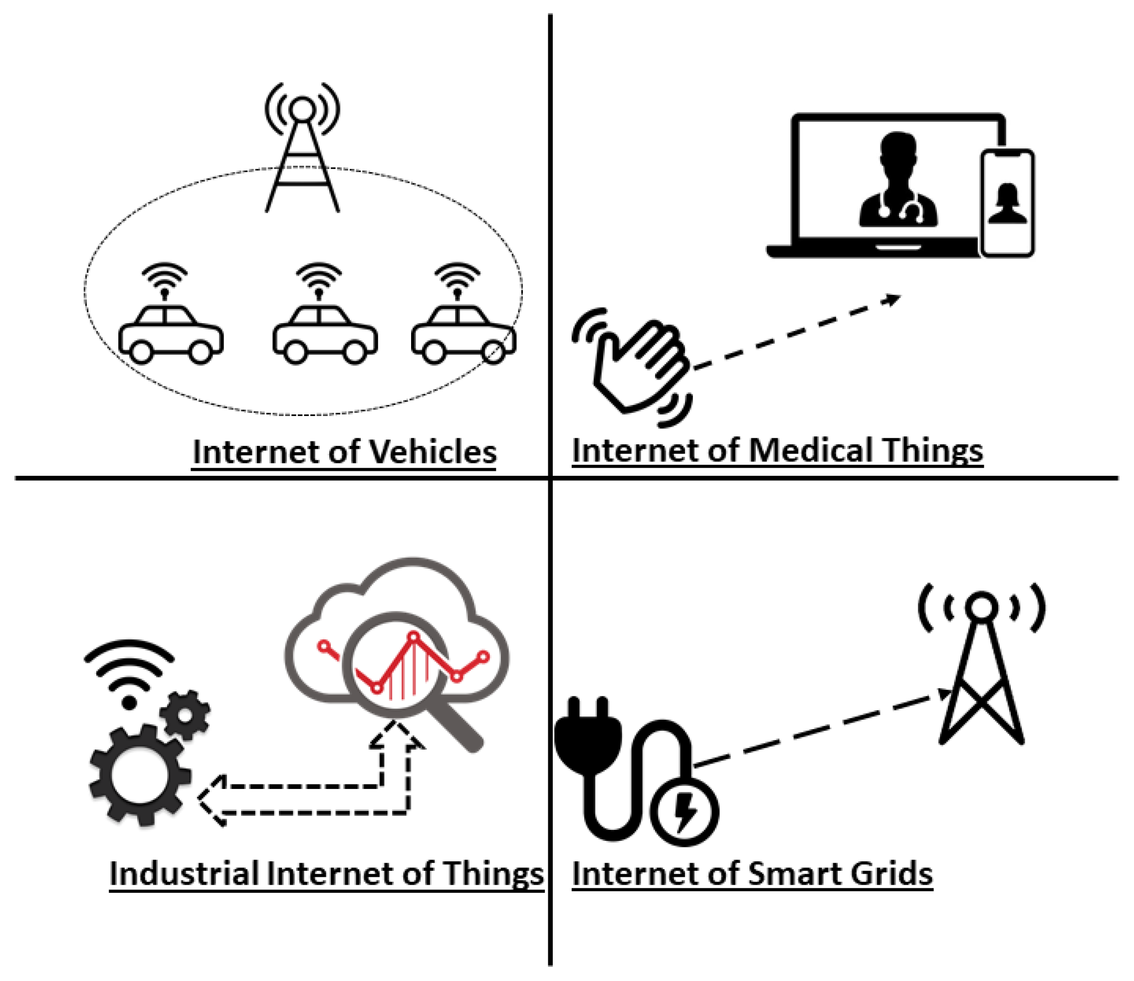 Electronics 10 02377 g001