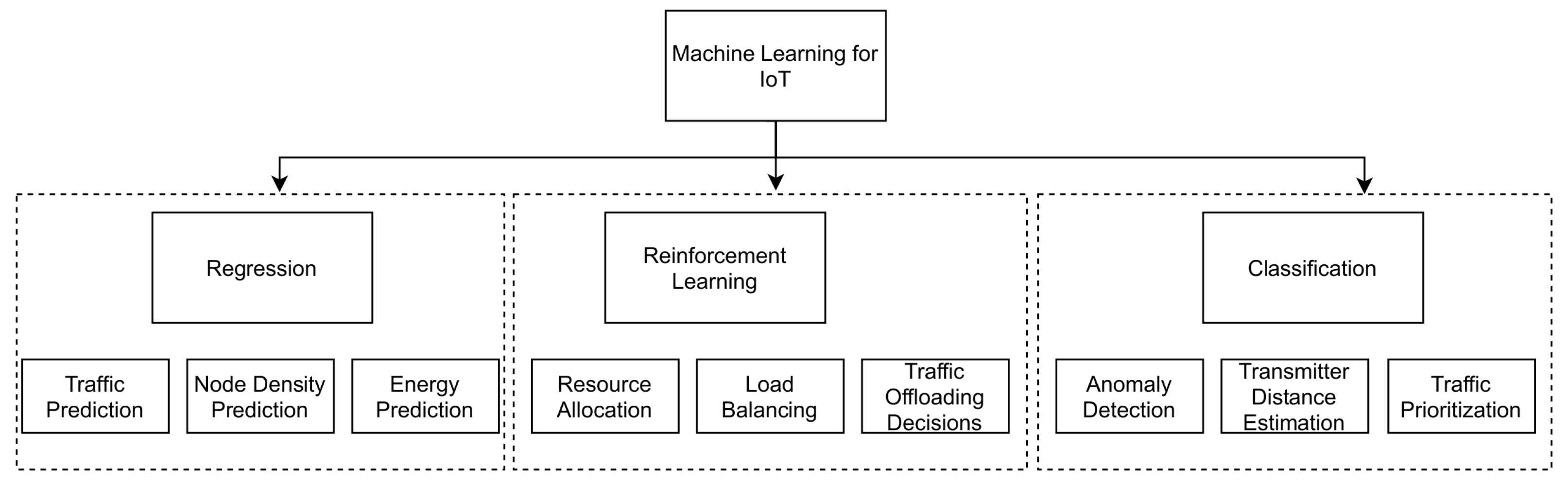 Electronics 10 02377 g007
