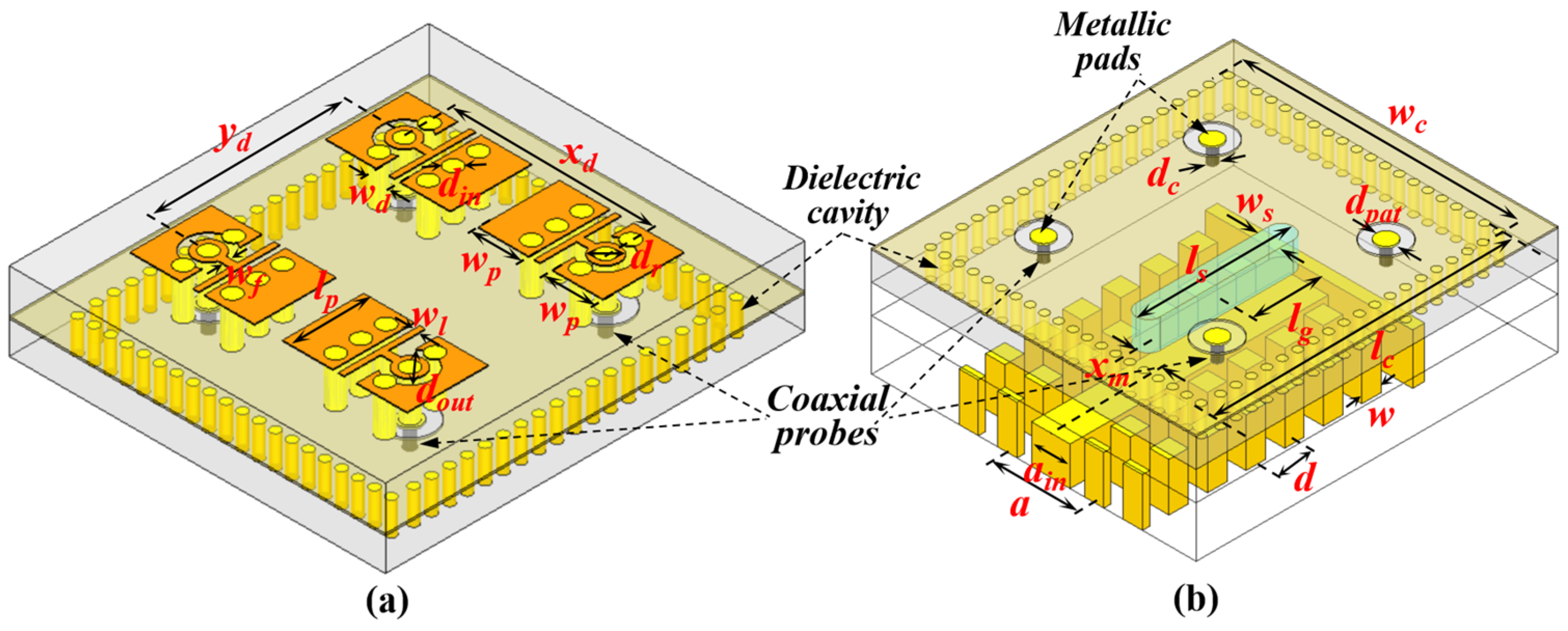 Electronics 10 02383 g002