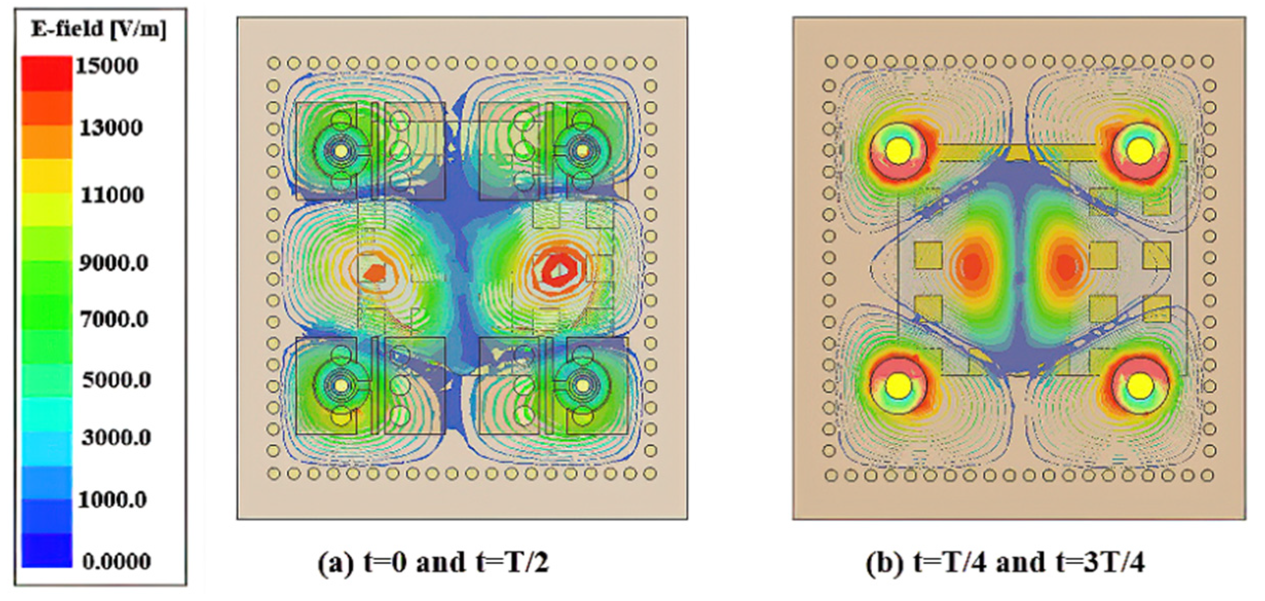 Electronics 10 02383 g004