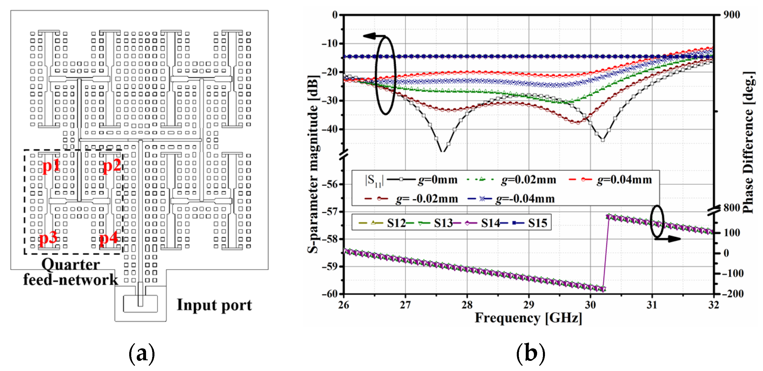 Electronics 10 02383 g009