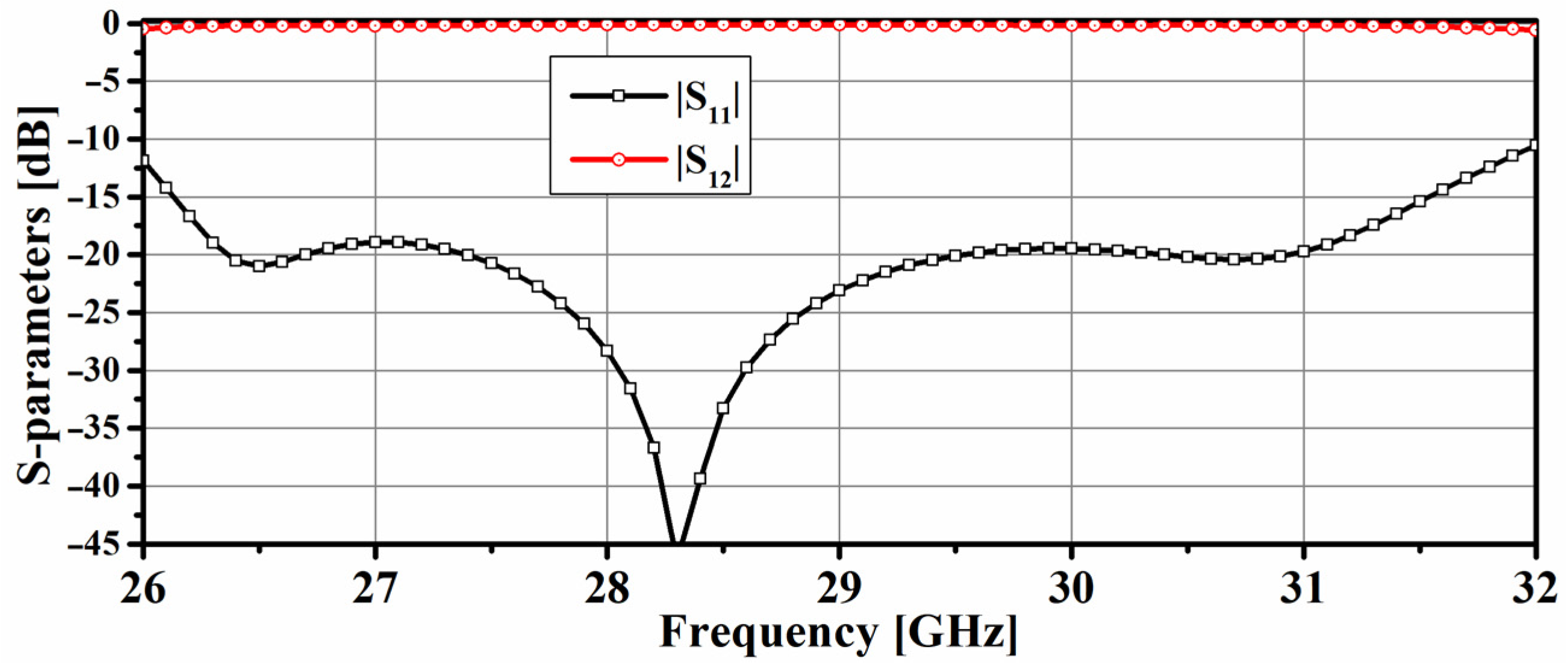 Electronics 10 02383 g012