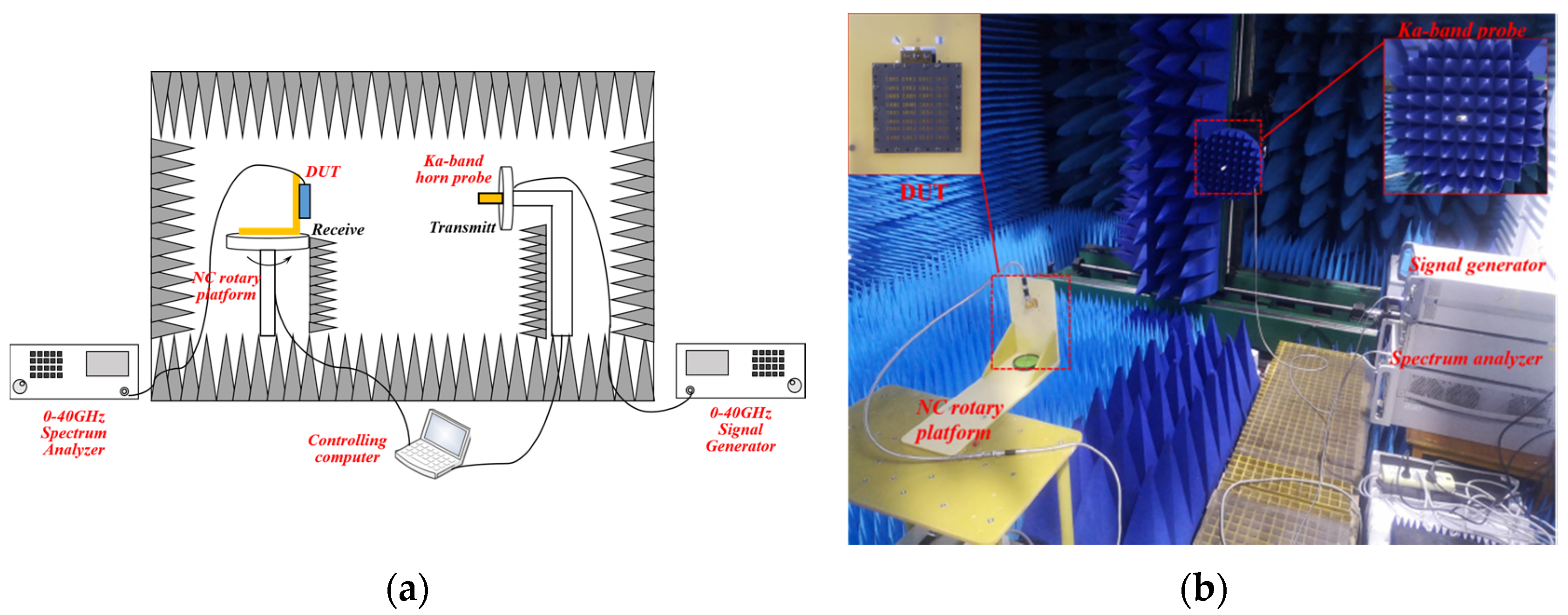 Electronics 10 02383 g014