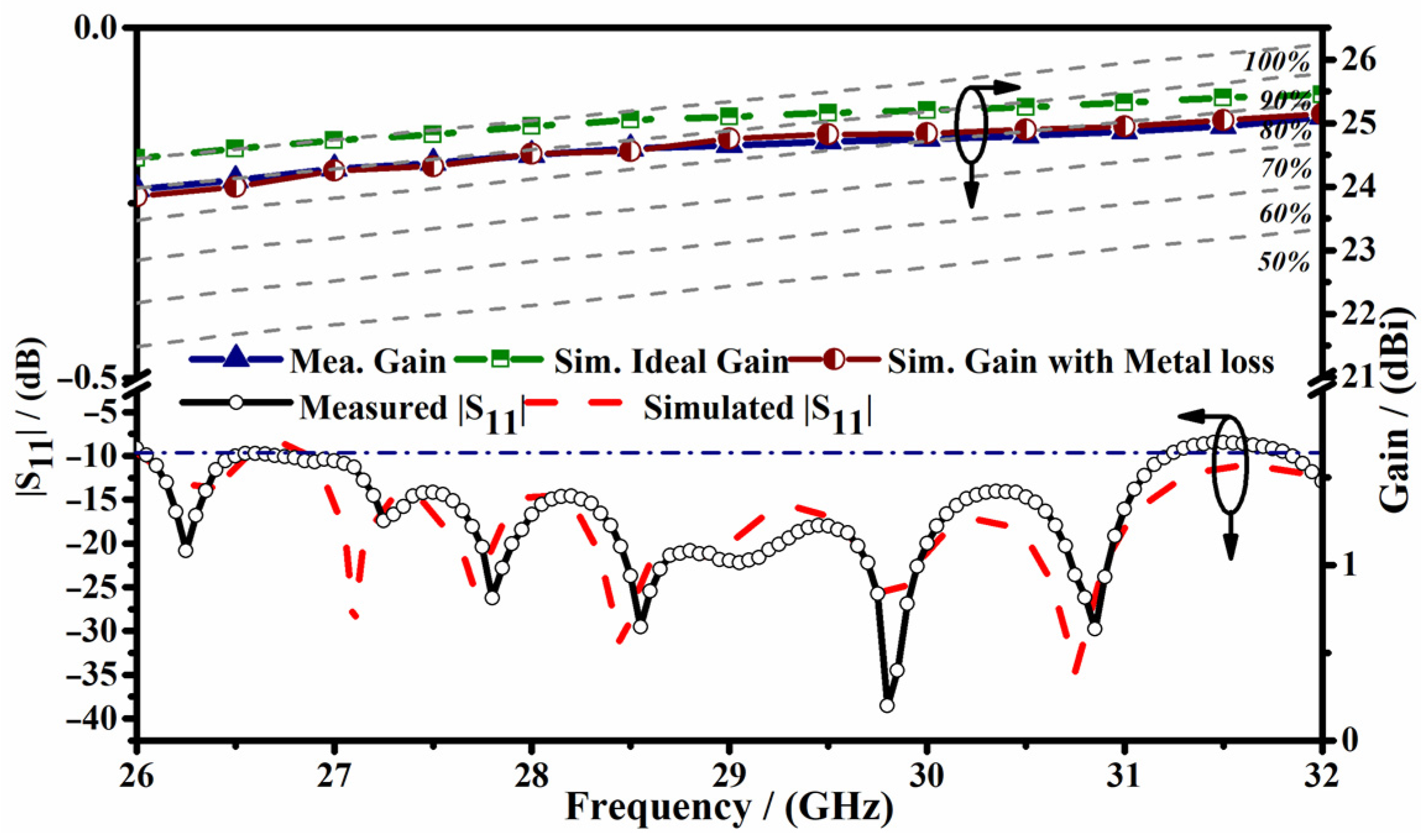 Electronics 10 02383 g015