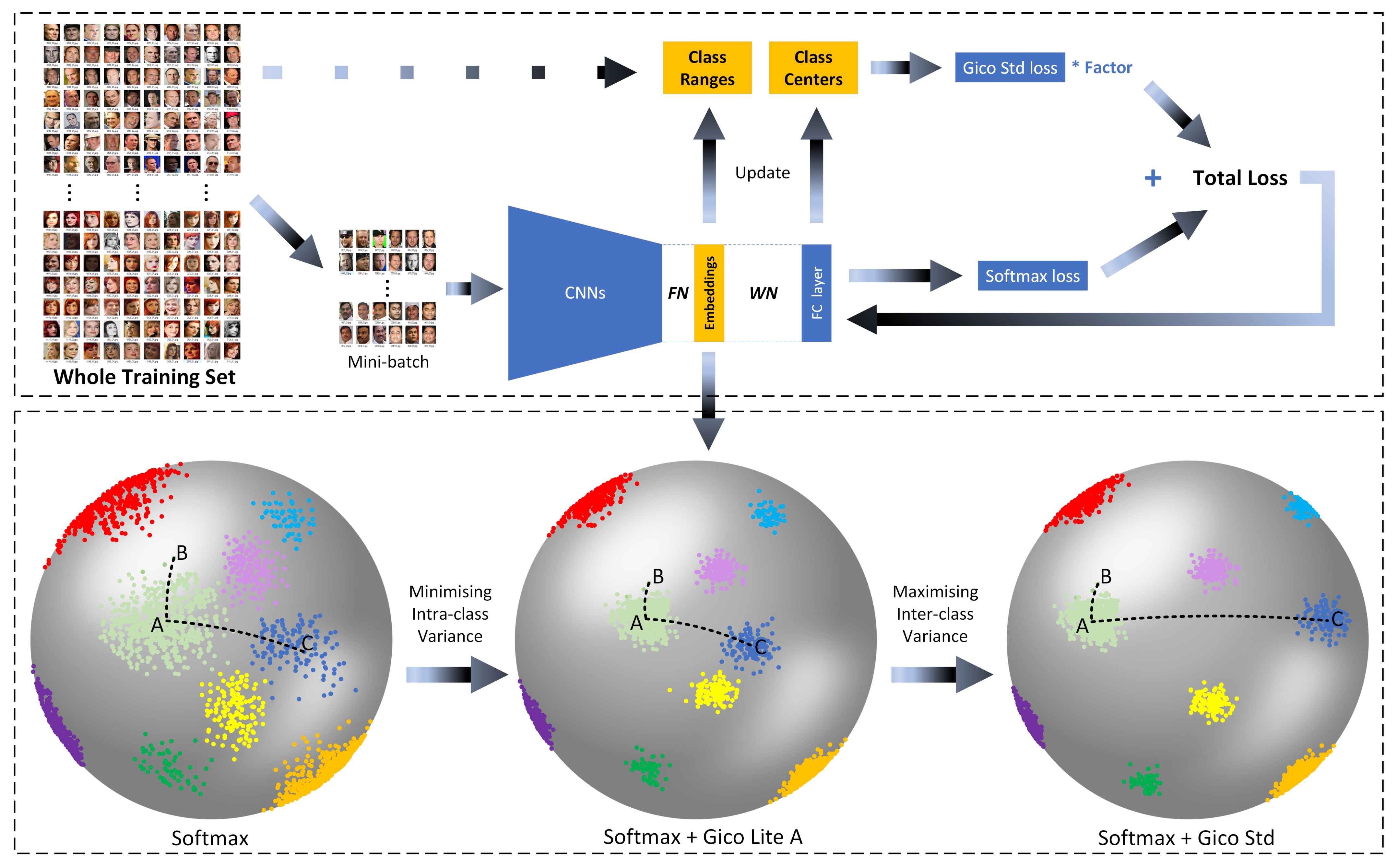 Electronics 10 02387 g001