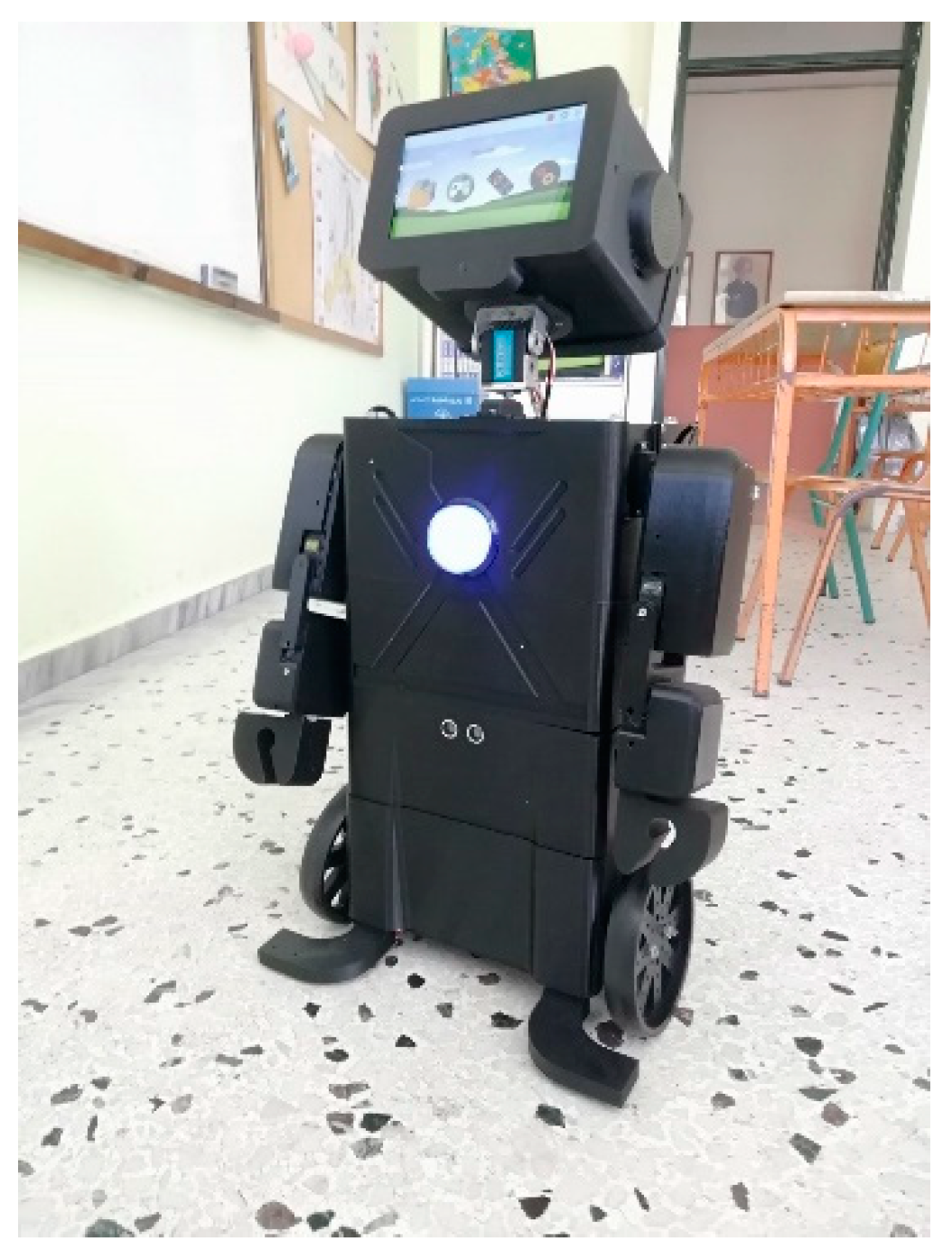 Electronics 10 02389 g001