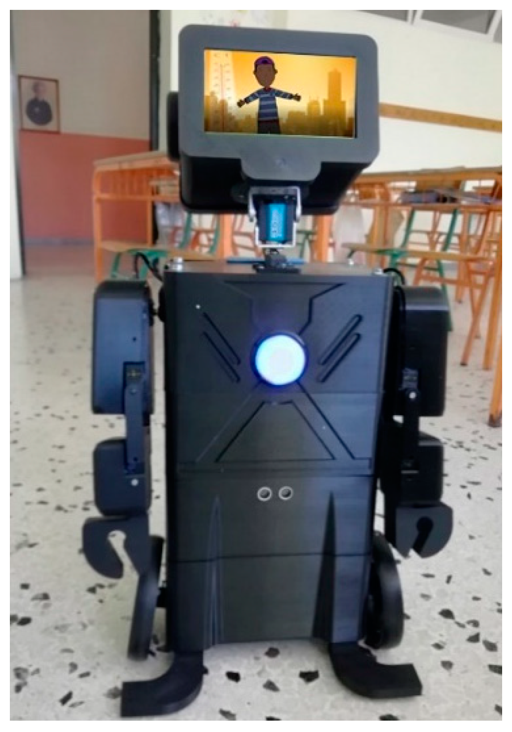 Electronics 10 02389 g005