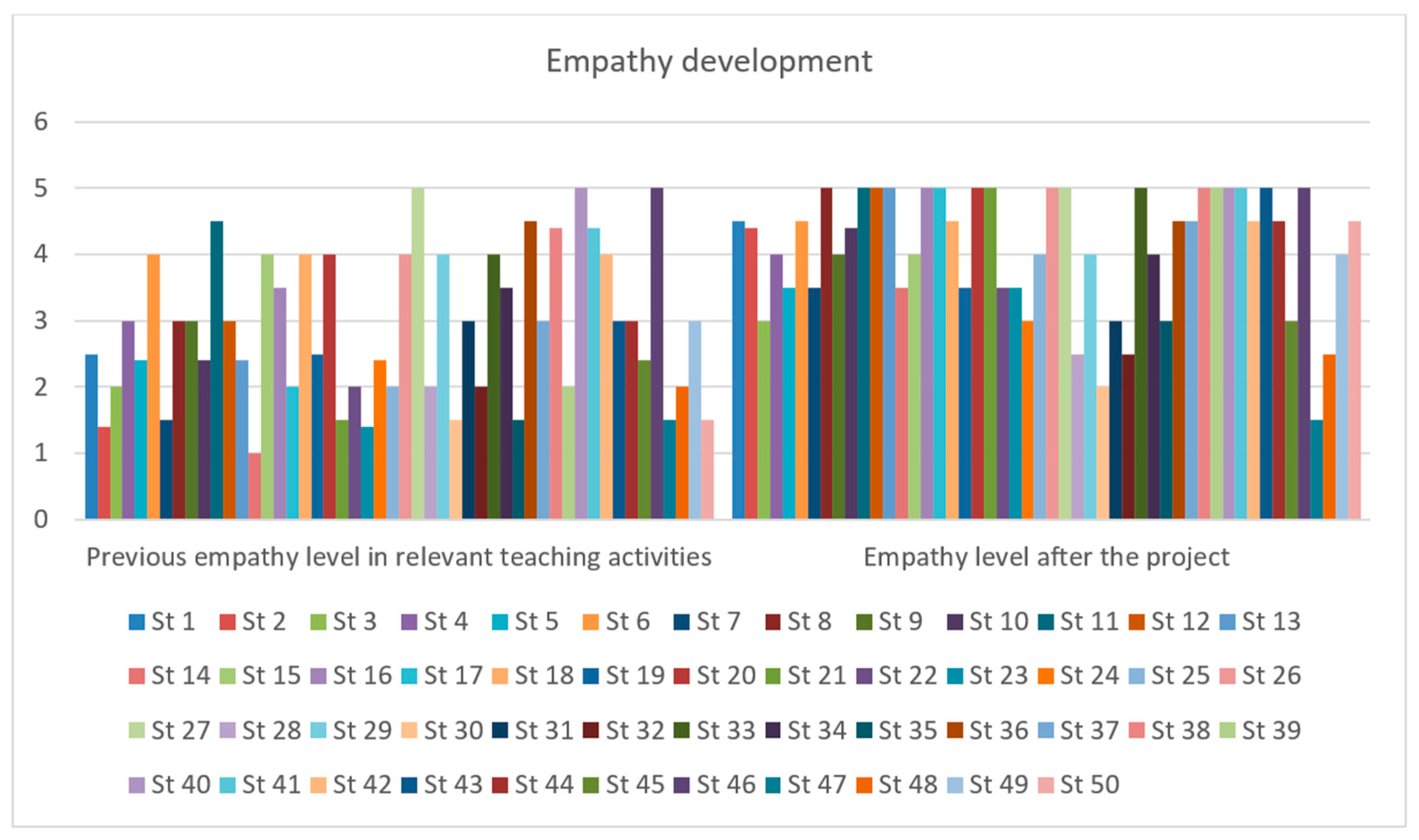 Electronics 10 02389 g008