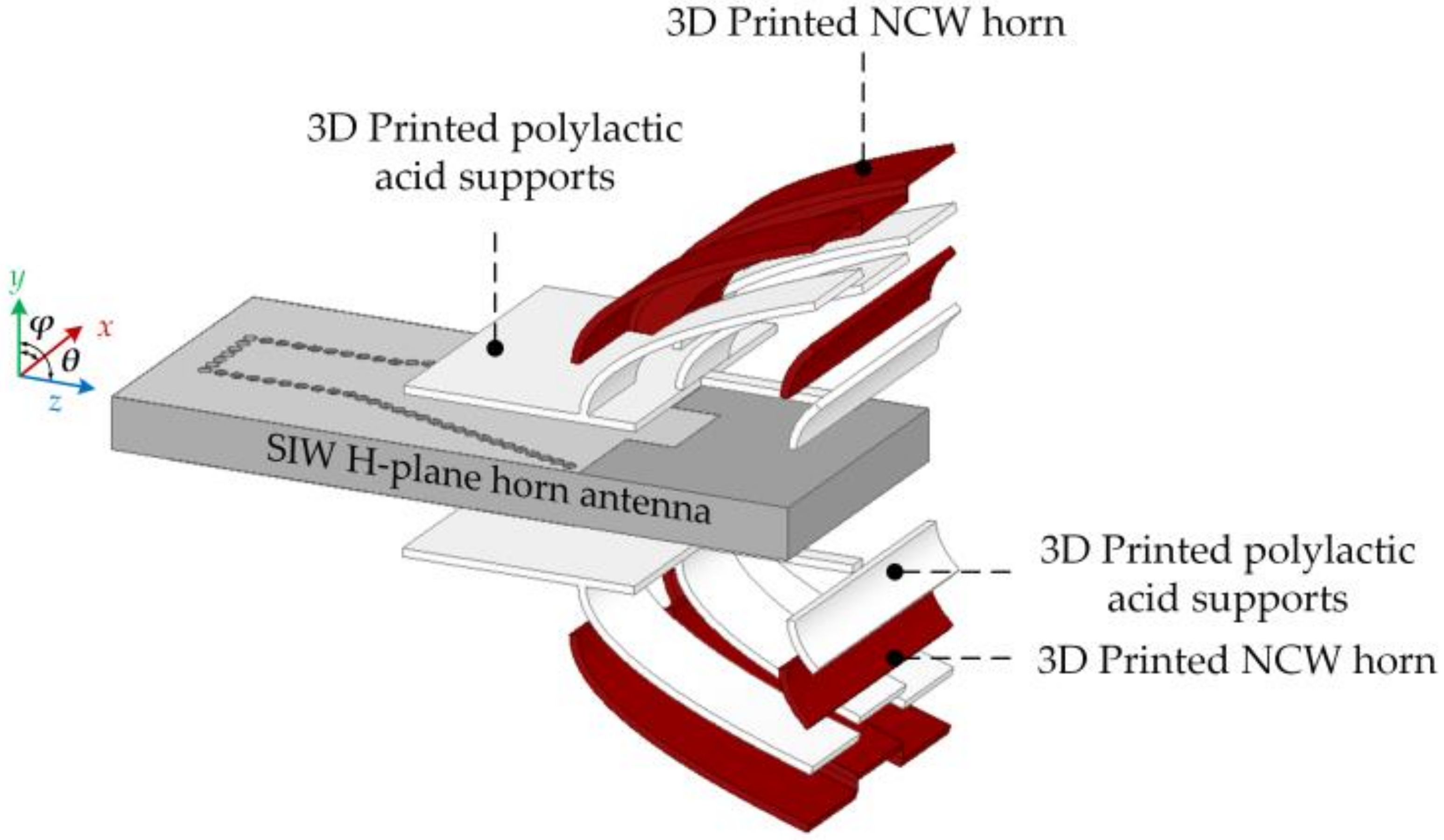 Electronics 10 02391 g001