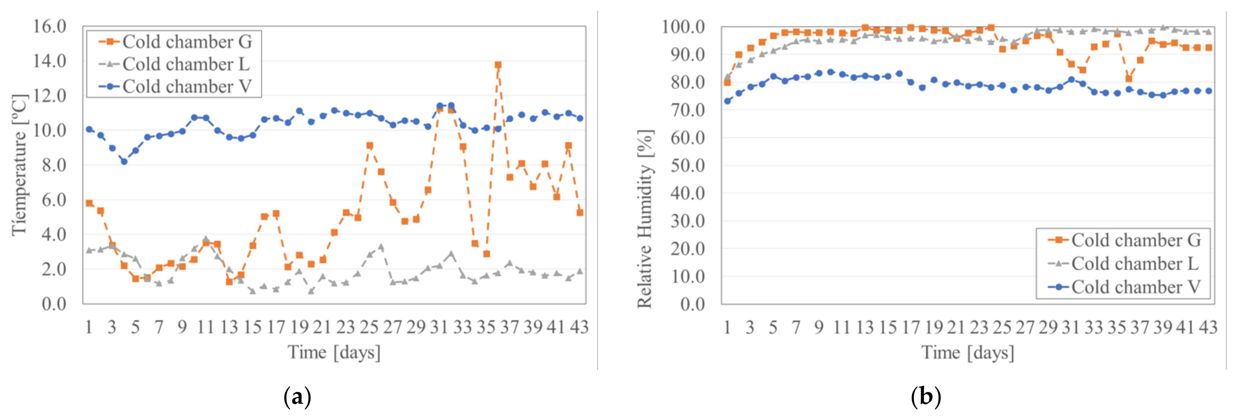 Electronics 10 02394 g001